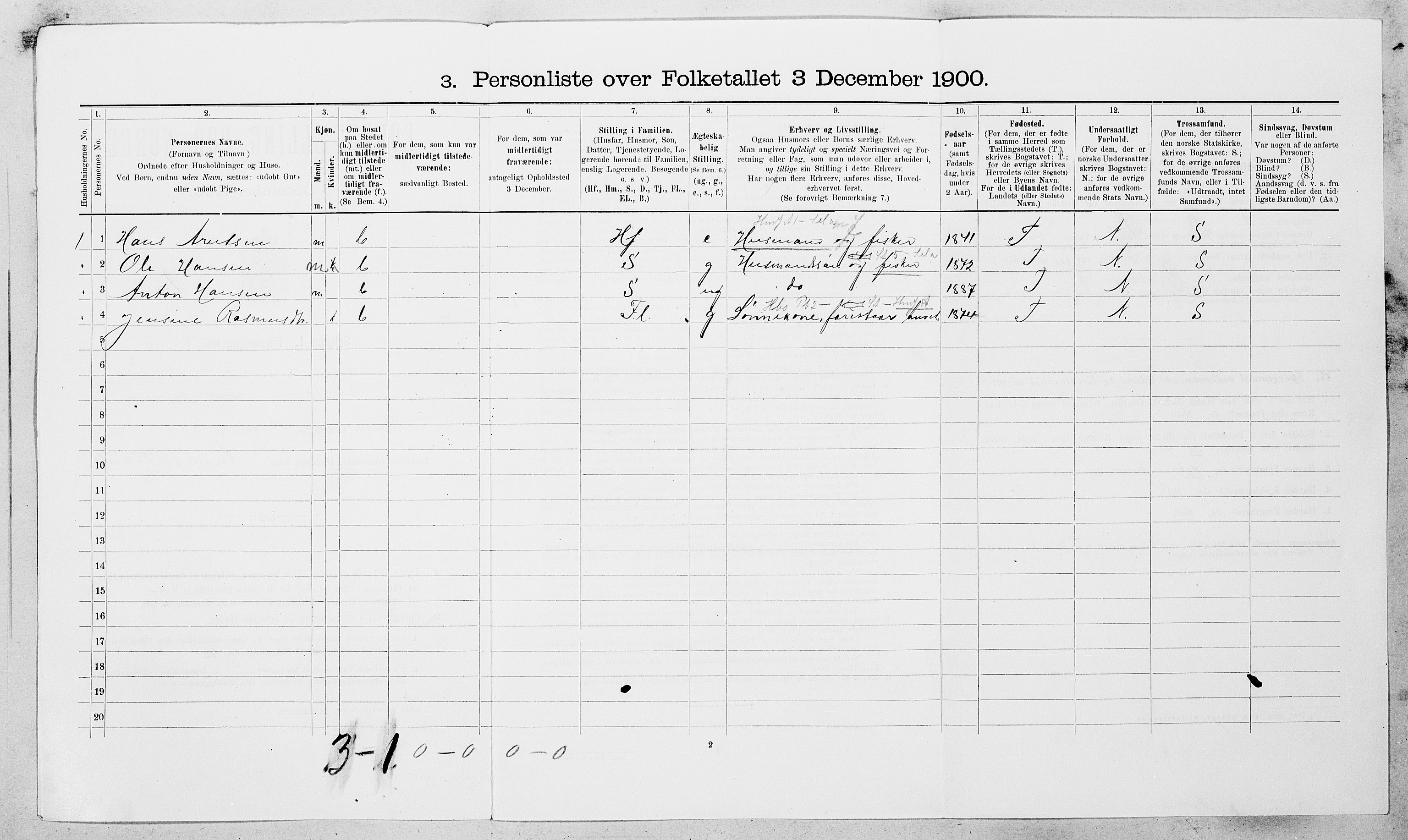 SAT, Folketelling 1900 for 1616 Fillan herred, 1900, s. 101