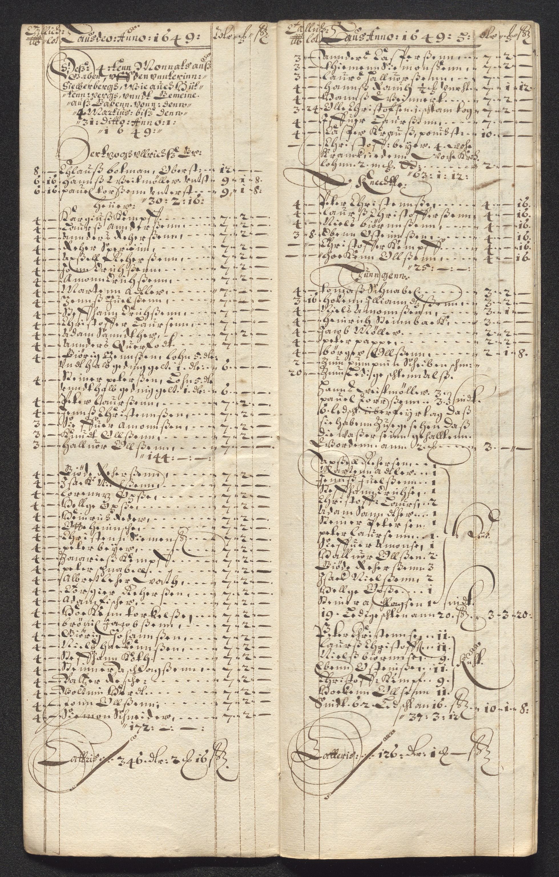 Kongsberg Sølvverk 1623-1816, AV/SAKO-EA-3135/001/D/Dc/Dcd/L0023: Utgiftsregnskap for gruver m.m., 1649, s. 588