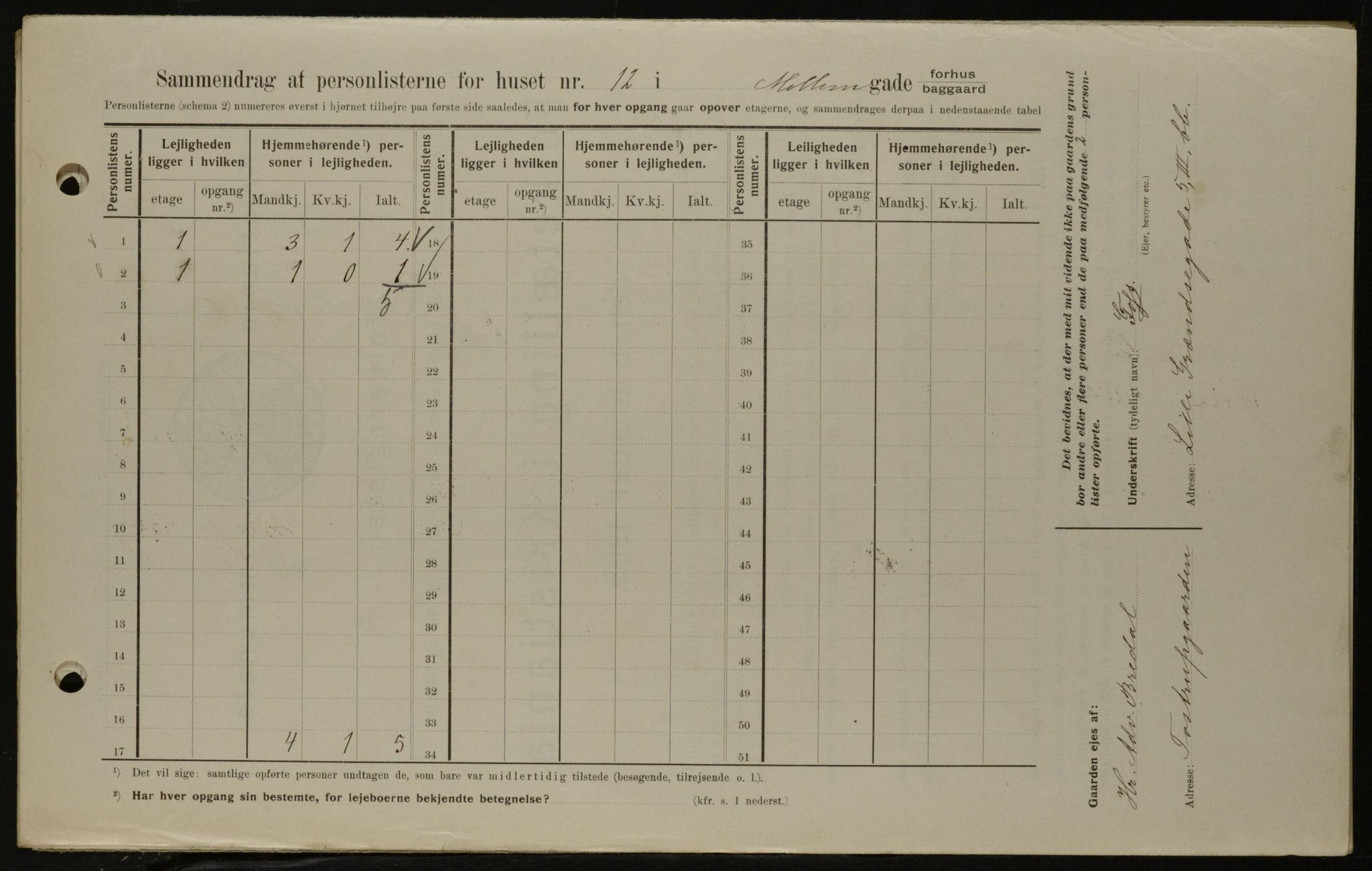 OBA, Kommunal folketelling 1.2.1908 for Kristiania kjøpstad, 1908, s. 58383