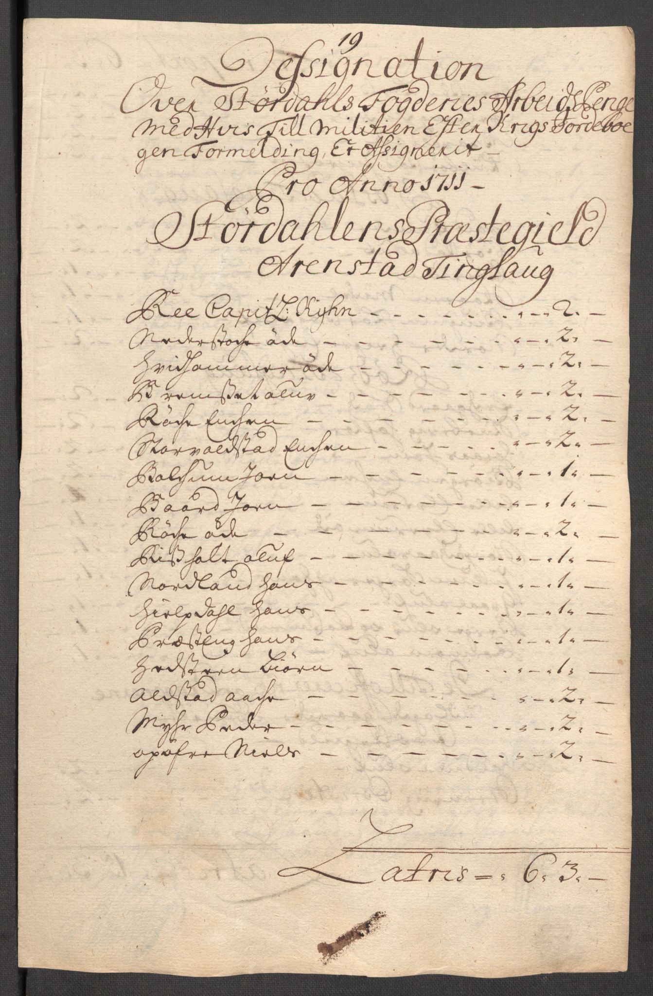 Rentekammeret inntil 1814, Reviderte regnskaper, Fogderegnskap, RA/EA-4092/R62/L4201: Fogderegnskap Stjørdal og Verdal, 1711, s. 183