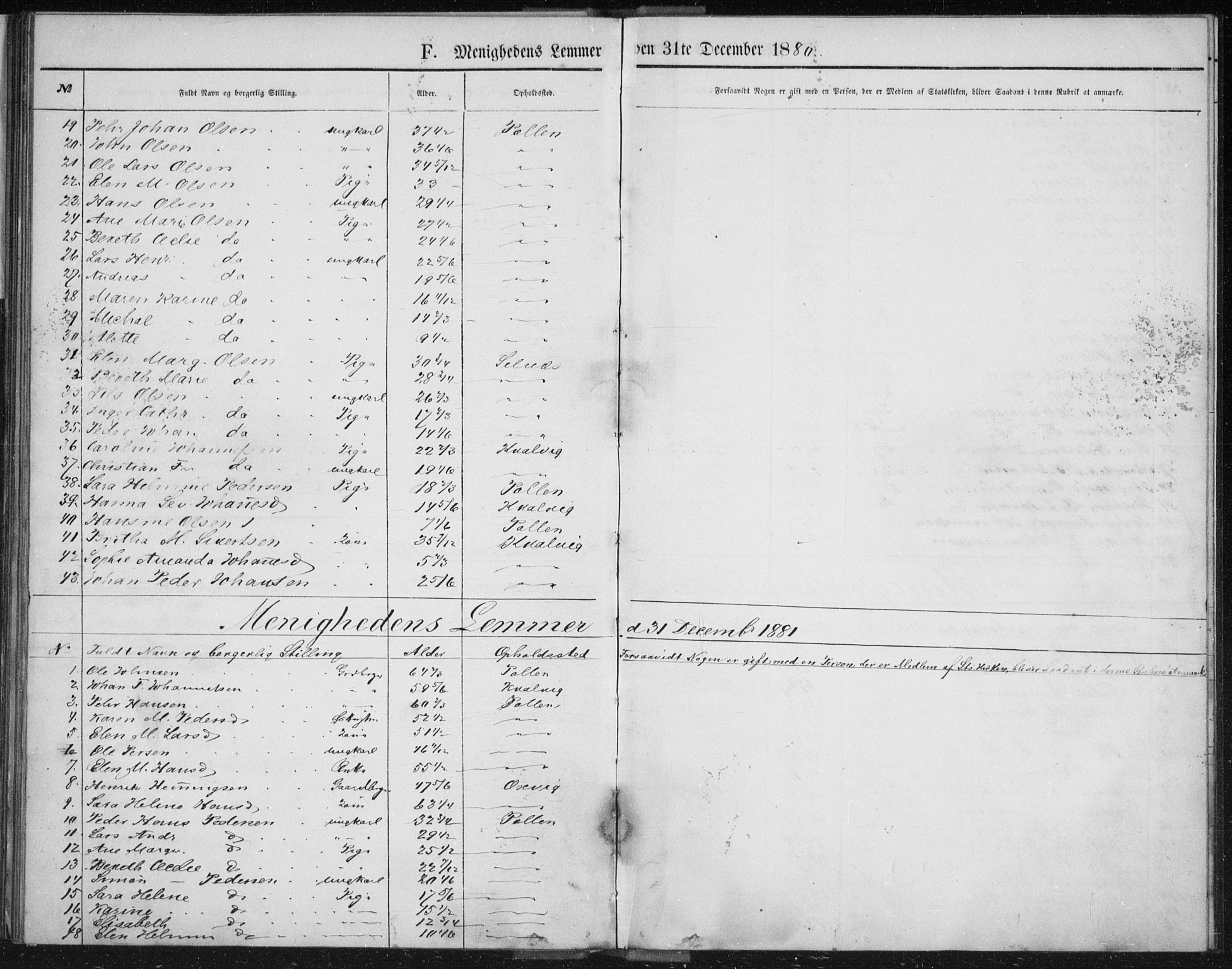 Fylkesmannen i Troms, AV/SATØ-S-0001/A7.10.2/L1978: Dissenterprotokoll nr. TF 1978, 1858-1891