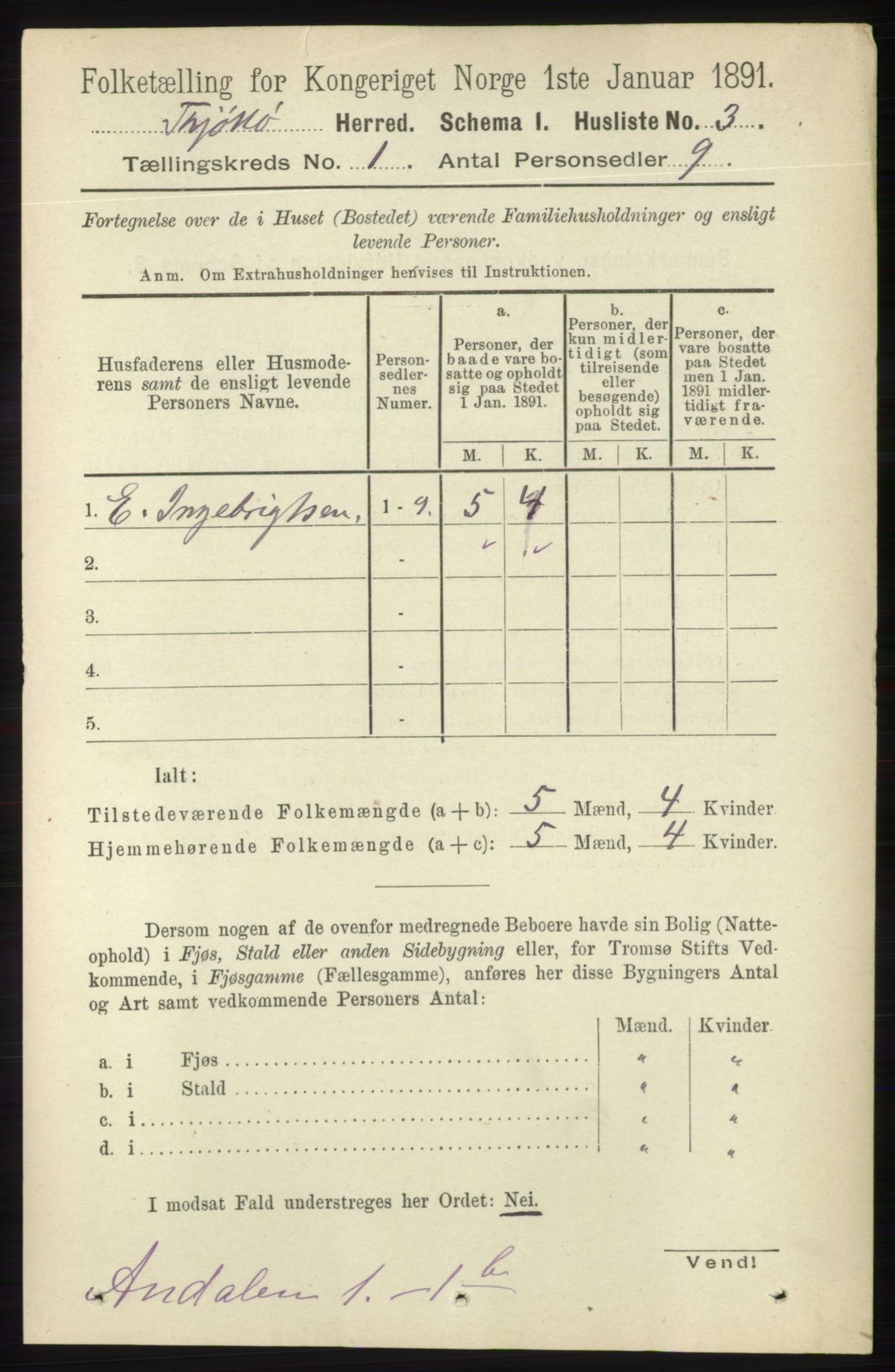 RA, Folketelling 1891 for 1817 Tjøtta herred, 1891, s. 25