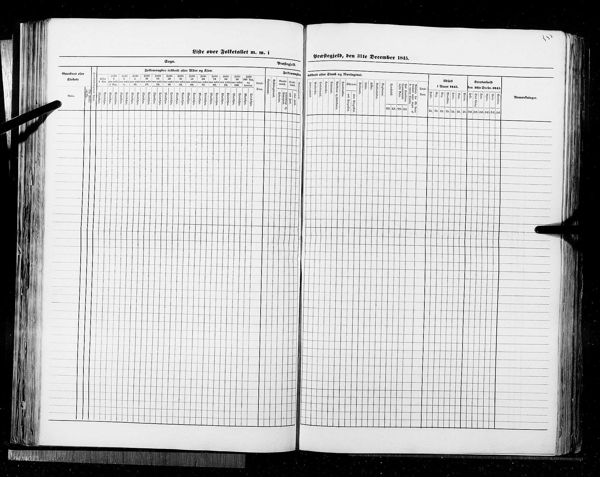 RA, Folketellingen 1845, bind 9B: Nordland amt, 1845, s. 332