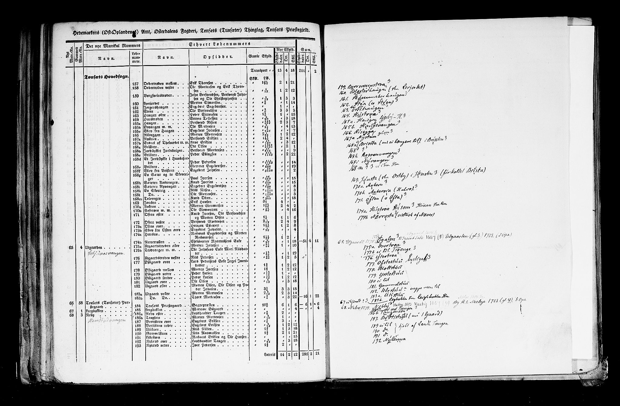 Rygh, AV/RA-PA-0034/F/Fb/L0003: Matrikkelen for 1838 - Hedemarken amt (Hedmark fylke), 1838