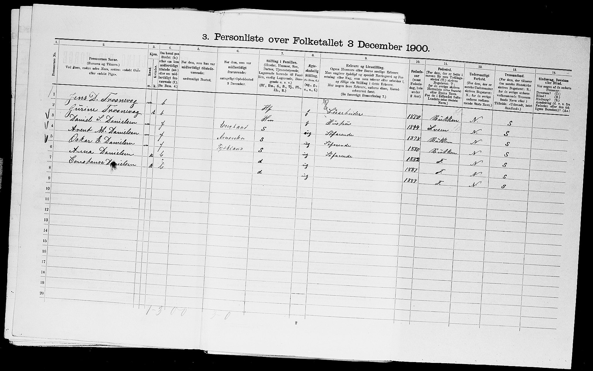 SAST, Folketelling 1900 for 1106 Haugesund kjøpstad, 1900, s. 2830