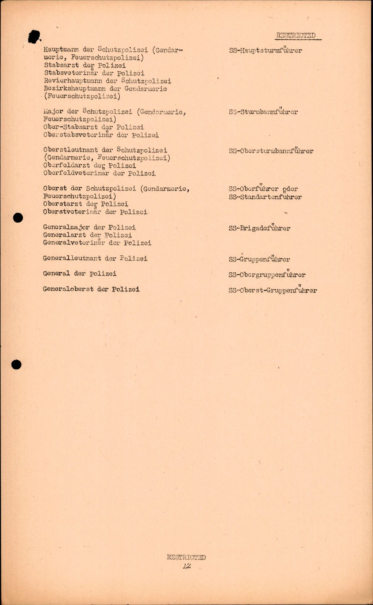 Forsvarets Overkommando. 2 kontor. Arkiv 11.4. Spredte tyske arkivsaker, AV/RA-RAFA-7031/D/Dar/Darc/L0016: FO.II, 1945, s. 751