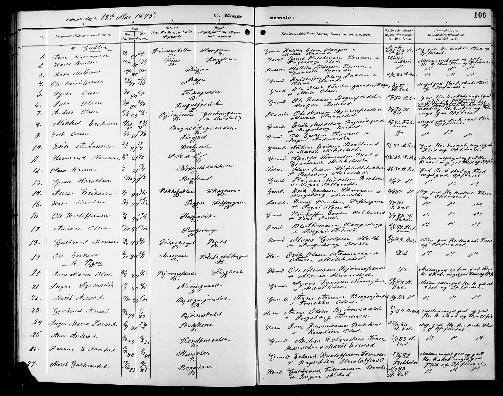 Sør-Aurdal prestekontor, AV/SAH-PREST-128/H/Ha/Hab/L0009: Klokkerbok nr. 9, 1894-1924, s. 106