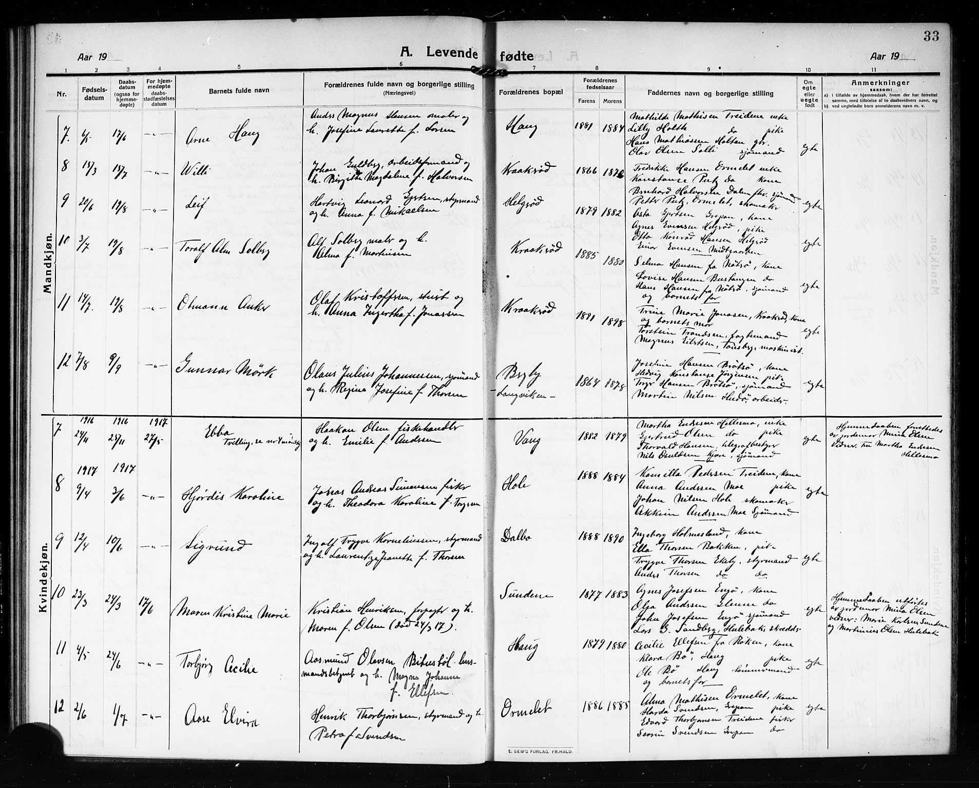 Tjøme kirkebøker, AV/SAKO-A-328/G/Ga/L0002: Klokkerbok nr. I 2, 1911-1920, s. 33