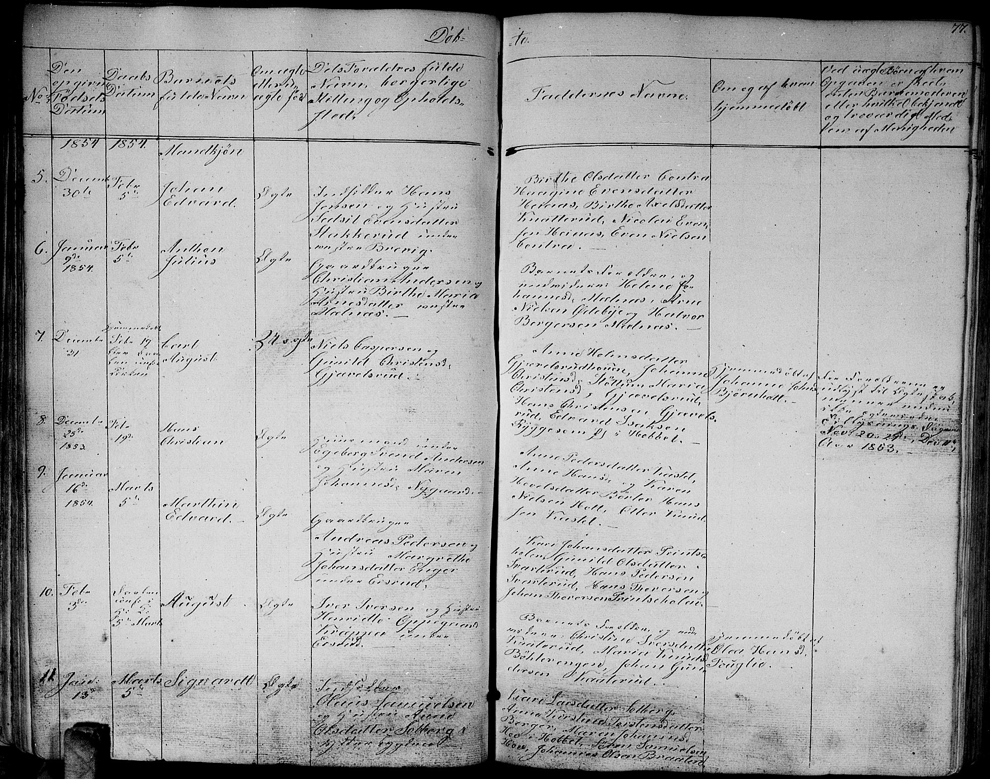 Enebakk prestekontor Kirkebøker, SAO/A-10171c/G/Ga/L0004: Klokkerbok nr. I 4, 1850-1866, s. 77