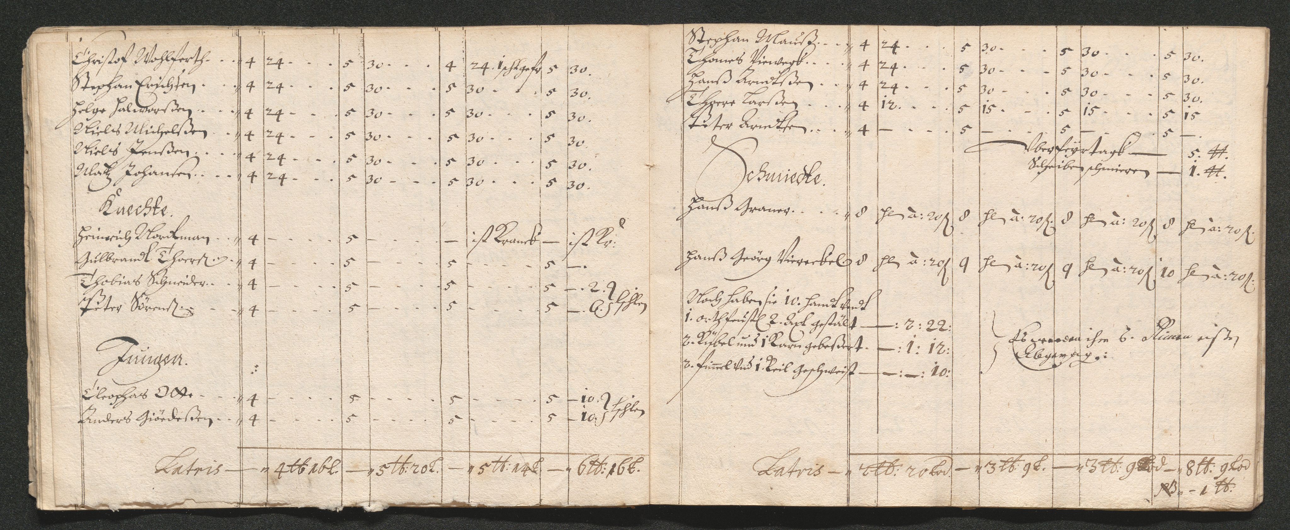 Kongsberg Sølvverk 1623-1816, AV/SAKO-EA-3135/001/D/Dc/Dcd/L0039: Utgiftsregnskap for gruver m.m., 1666, s. 353