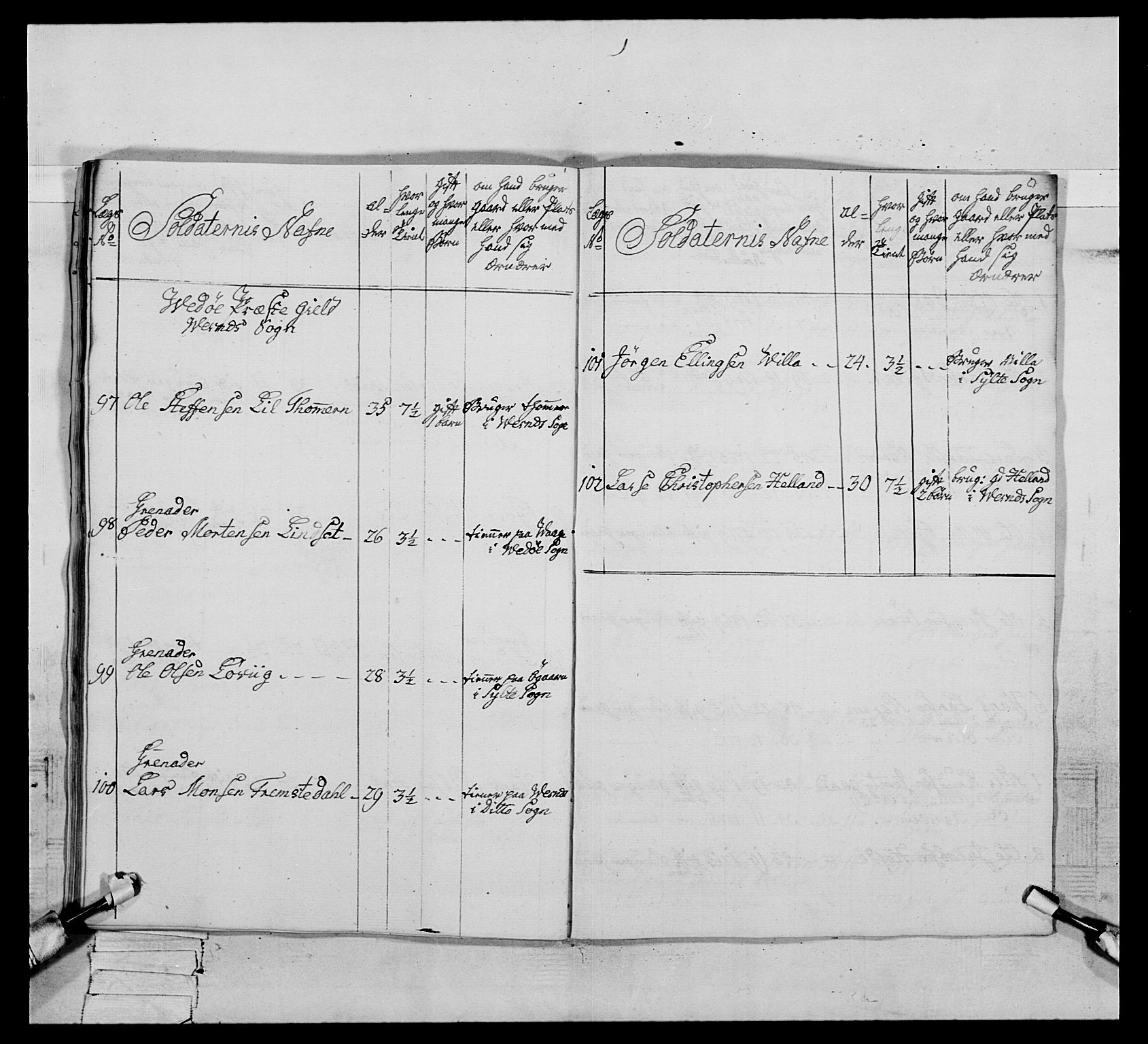 Generalitets- og kommissariatskollegiet, Det kongelige norske kommissariatskollegium, AV/RA-EA-5420/E/Eh/L0076: 2. Trondheimske nasjonale infanteriregiment, 1766-1773, s. 523