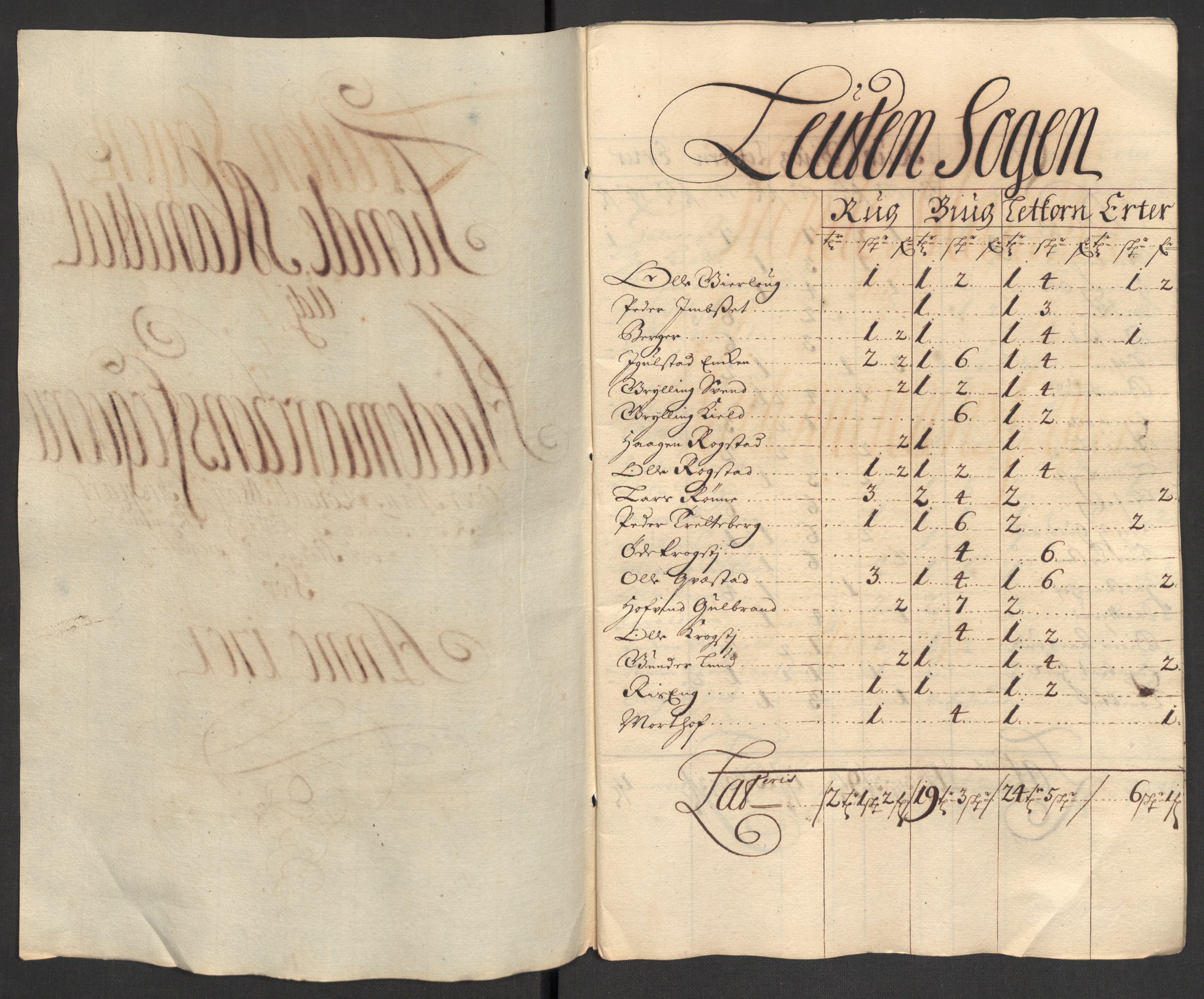 Rentekammeret inntil 1814, Reviderte regnskaper, Fogderegnskap, RA/EA-4092/R16/L1040: Fogderegnskap Hedmark, 1701-1702, s. 45
