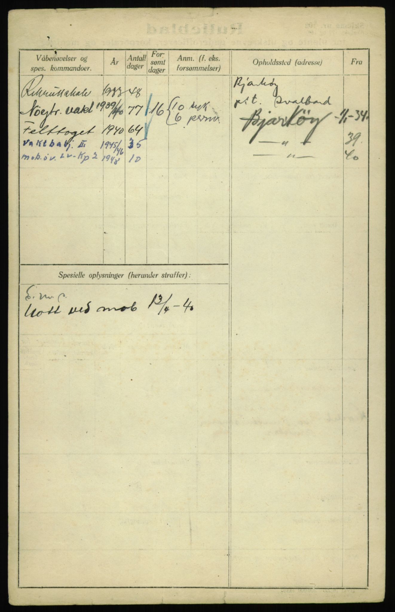 Forsvaret, Troms infanteriregiment nr. 16, AV/RA-RAFA-3146/P/Pa/L0017: Rulleblad for regimentets menige mannskaper, årsklasse 1933, 1933, s. 322