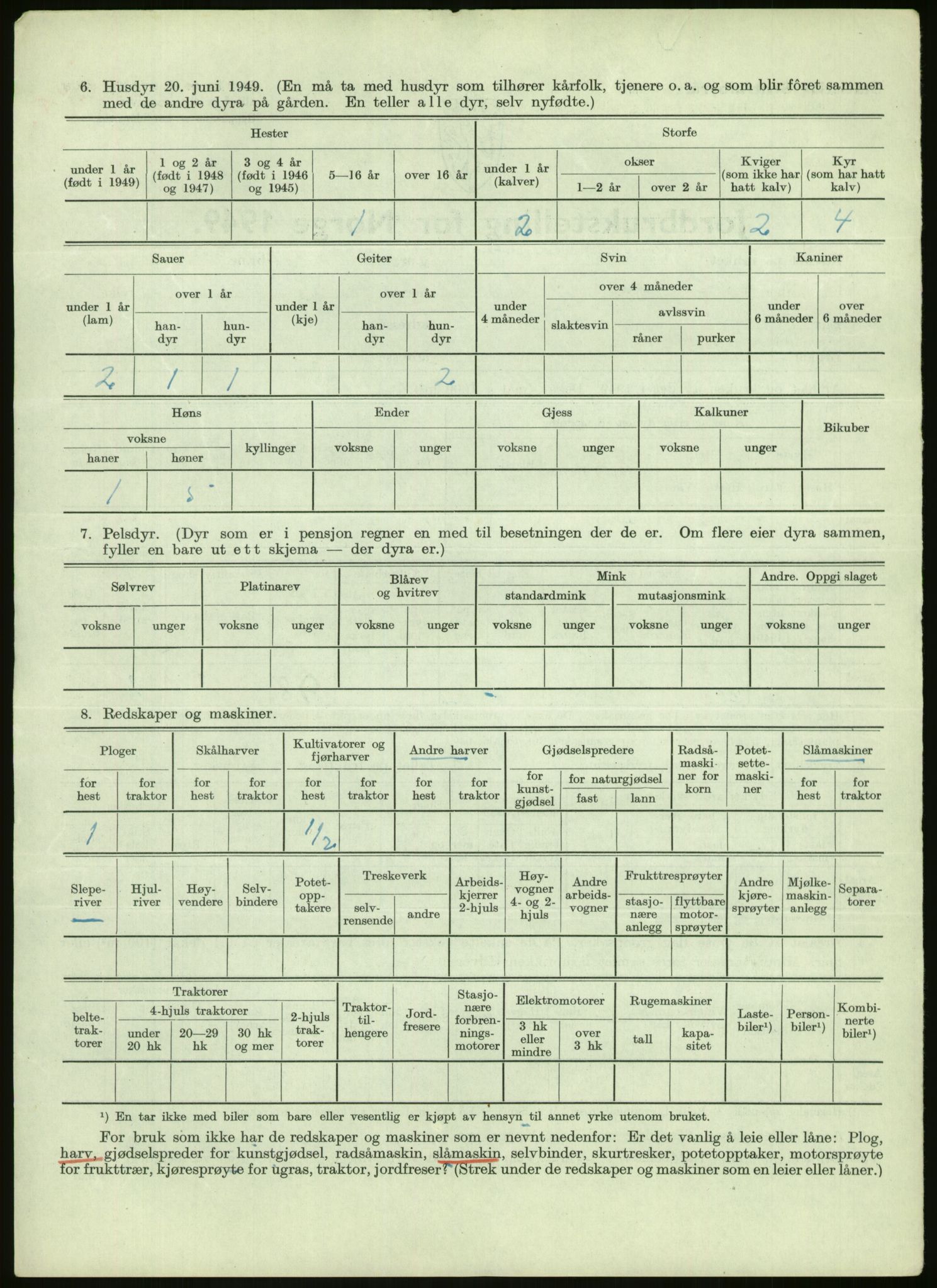 Statistisk sentralbyrå, Næringsøkonomiske emner, Jordbruk, skogbruk, jakt, fiske og fangst, AV/RA-S-2234/G/Gc/L0438: Troms: Salangen og Bardu, 1949, s. 896