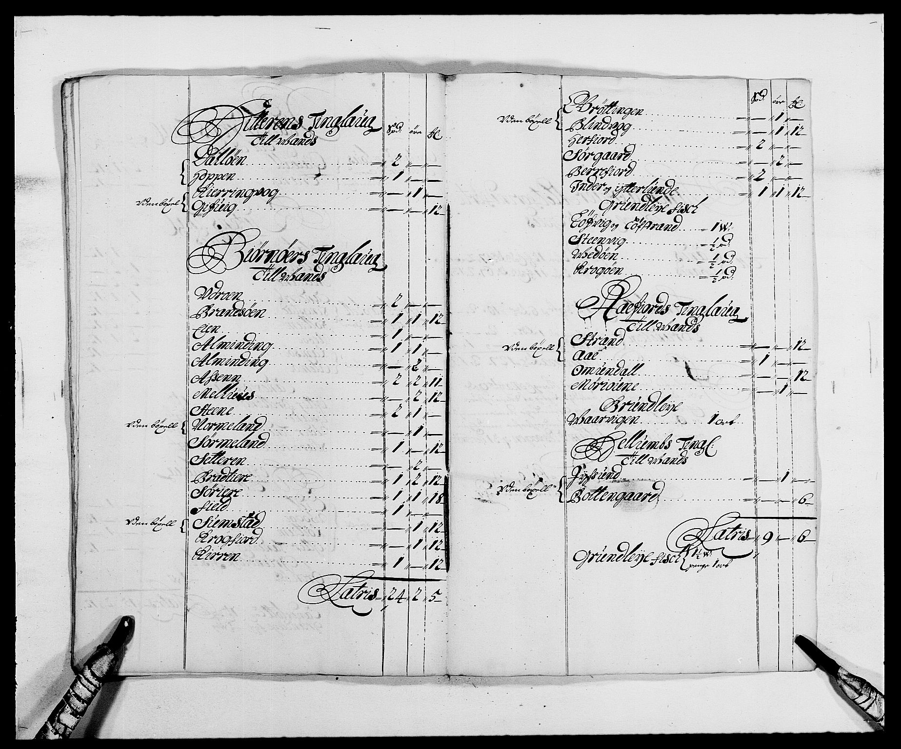 Rentekammeret inntil 1814, Reviderte regnskaper, Fogderegnskap, RA/EA-4092/R57/L3847: Fogderegnskap Fosen, 1689, s. 97