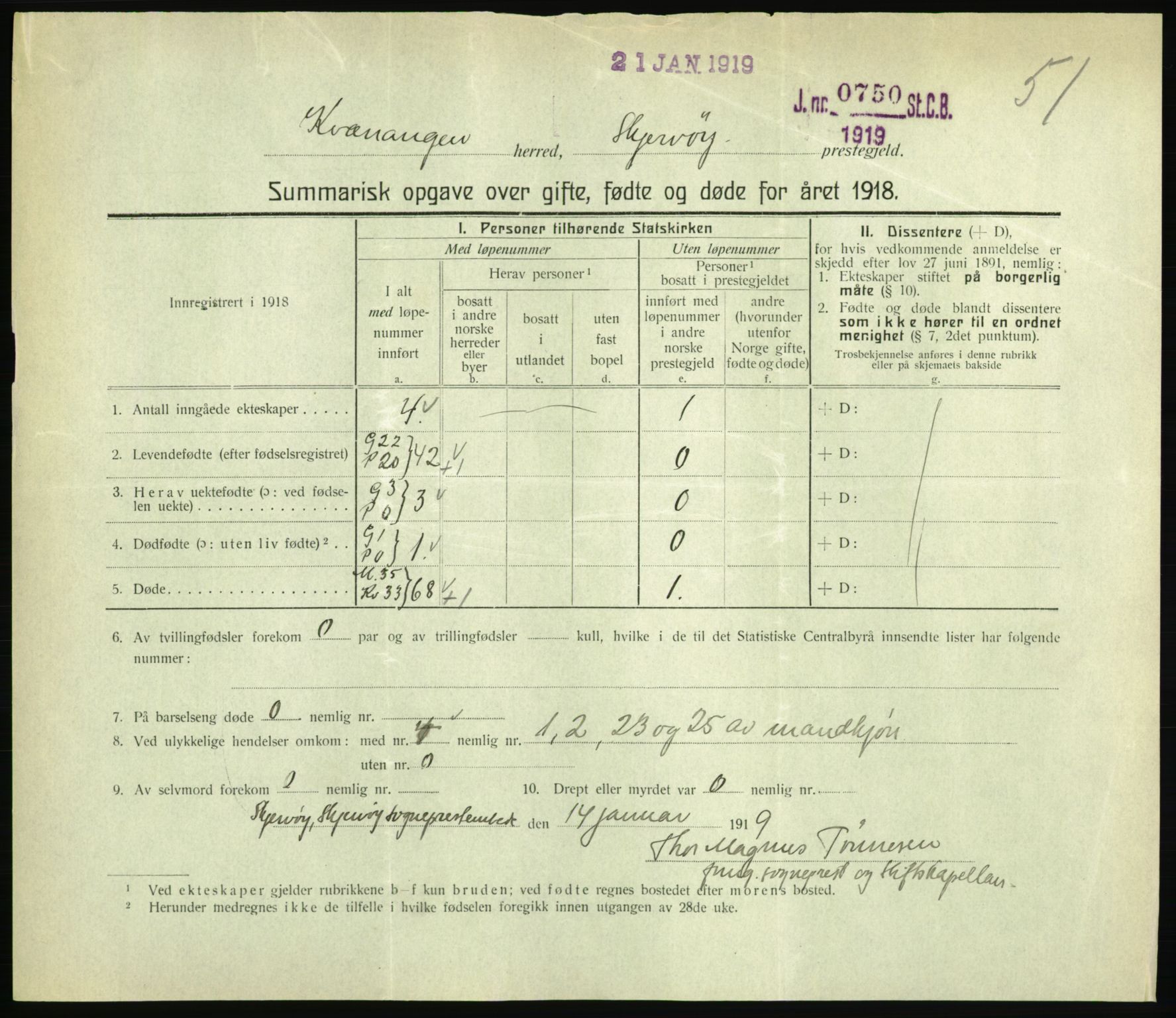 Statistisk sentralbyrå, Sosiodemografiske emner, Befolkning, RA/S-2228/D/Df/Dfb/Dfbh/L0059: Summariske oppgaver over gifte, fødte og døde for hele landet., 1918, s. 1649