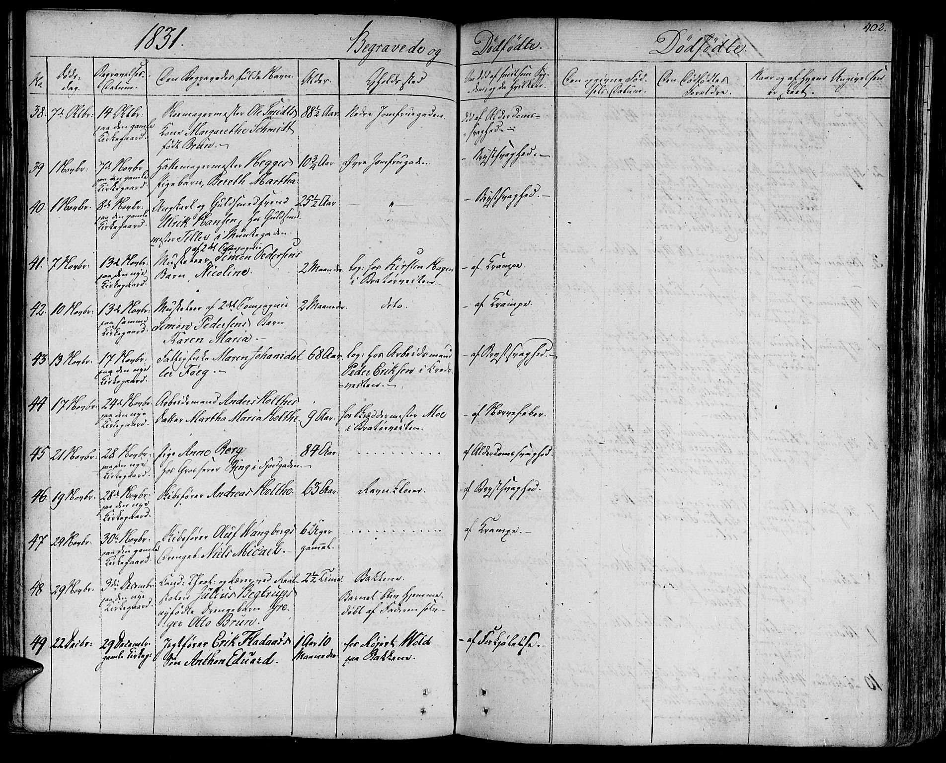 Ministerialprotokoller, klokkerbøker og fødselsregistre - Sør-Trøndelag, AV/SAT-A-1456/602/L0109: Ministerialbok nr. 602A07, 1821-1840, s. 402