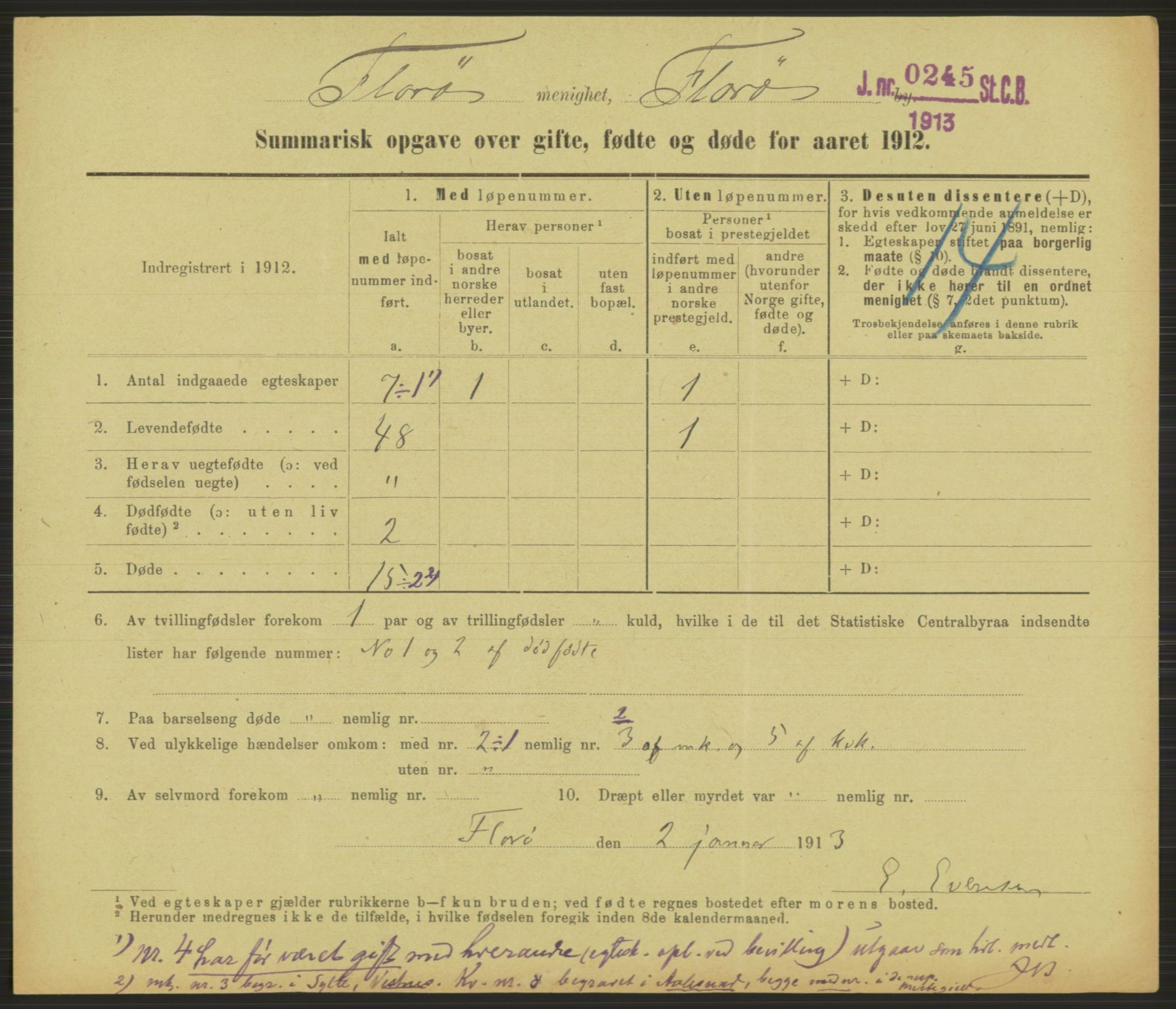 Statistisk sentralbyrå, Sosiodemografiske emner, Befolkning, RA/S-2228/D/Df/Dfb/Dfbb/L0052: Summariske oppgaver over gifte, fødte og døde for hele landet., 1912, s. 965