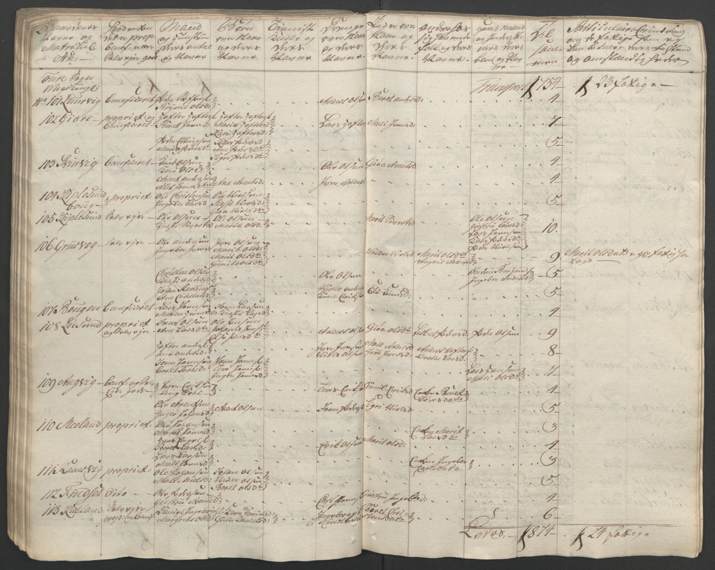 Rentekammeret inntil 1814, Reviderte regnskaper, Fogderegnskap, RA/EA-4092/R56/L3841: Ekstraskatten Nordmøre, 1762-1763, s. 109
