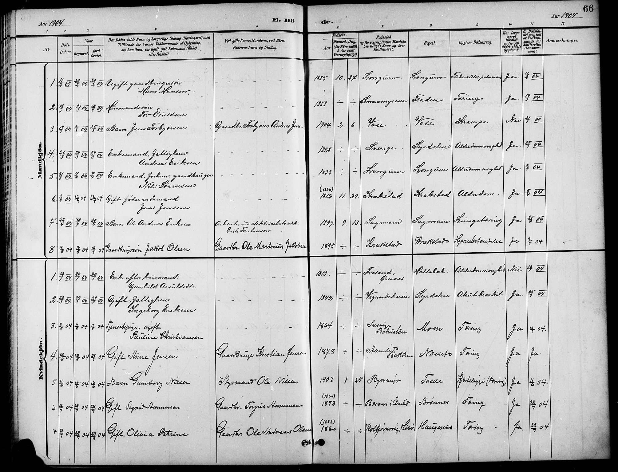 Austre Moland sokneprestkontor, AV/SAK-1111-0001/F/Fb/Fba/L0004: Klokkerbok nr. B 4a, 1897-1913, s. 66