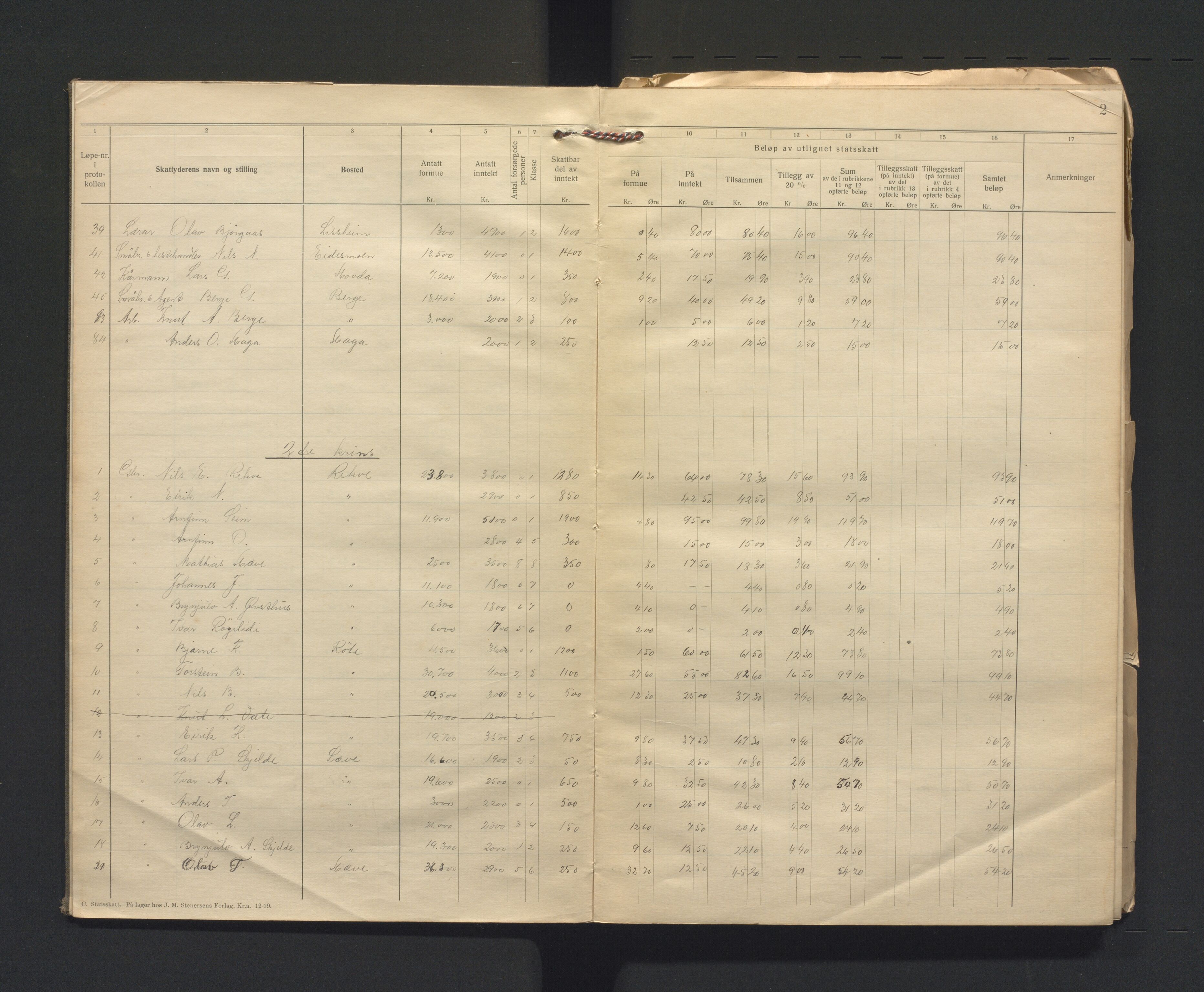 Voss kommune. Likningsnemnda, IKAH/1235-142/F/Fb/L0004: Statsskattprotokoll, 1919-1920