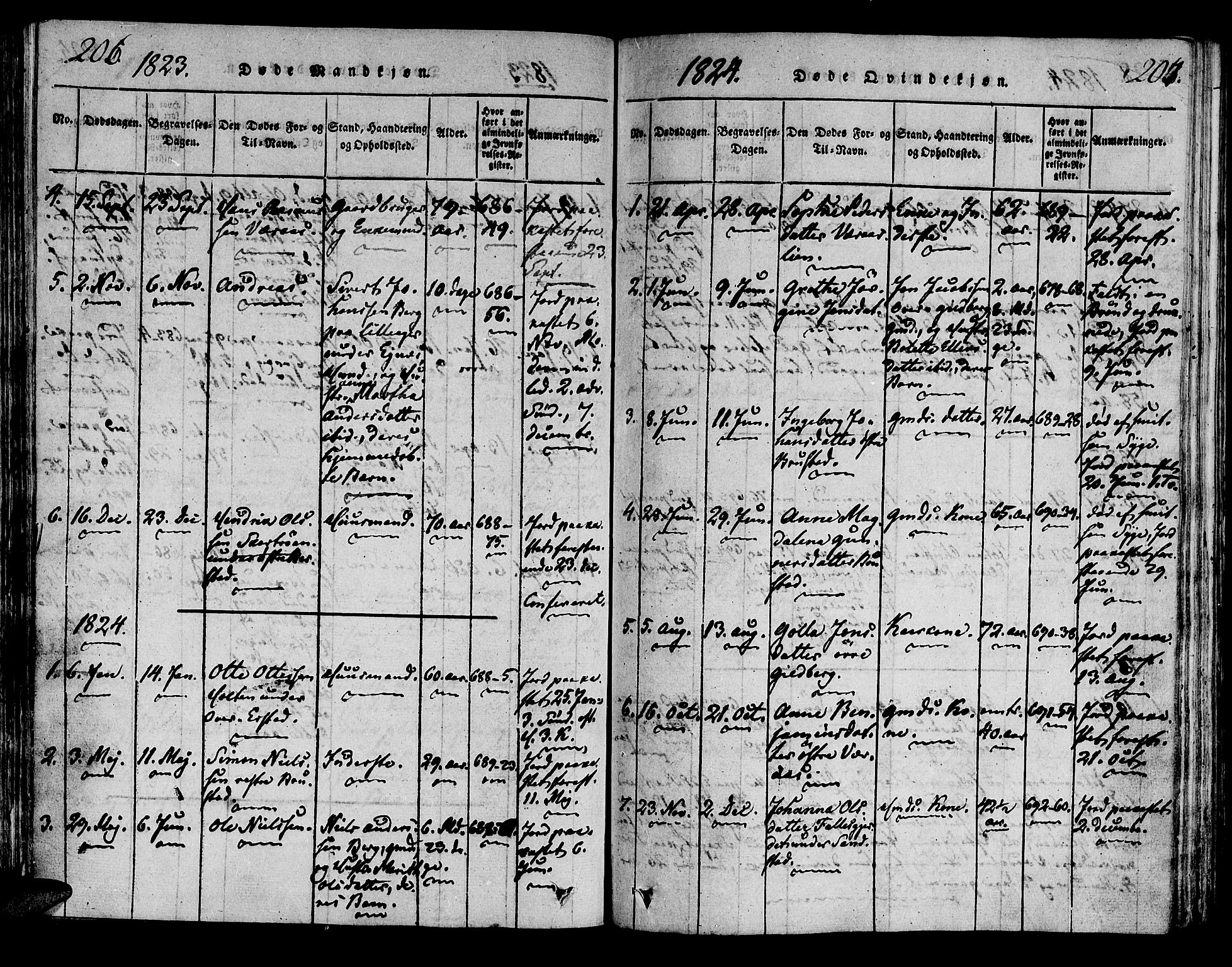 Ministerialprotokoller, klokkerbøker og fødselsregistre - Nord-Trøndelag, SAT/A-1458/722/L0217: Ministerialbok nr. 722A04, 1817-1842, s. 206-207