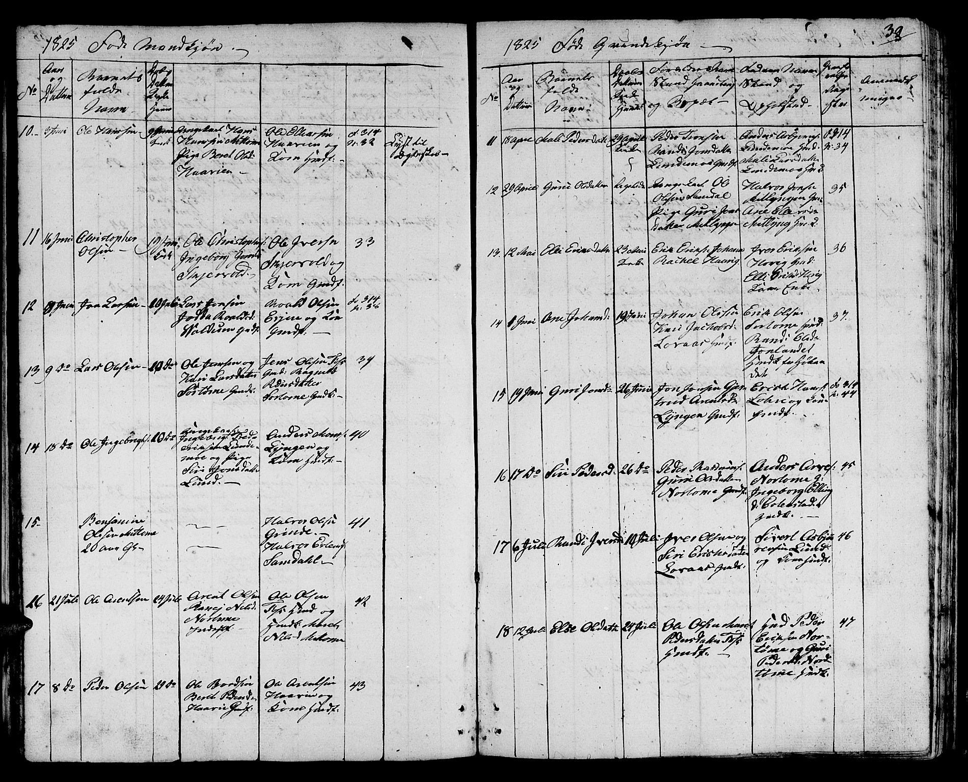 Ministerialprotokoller, klokkerbøker og fødselsregistre - Sør-Trøndelag, AV/SAT-A-1456/692/L1108: Klokkerbok nr. 692C03, 1816-1833, s. 39