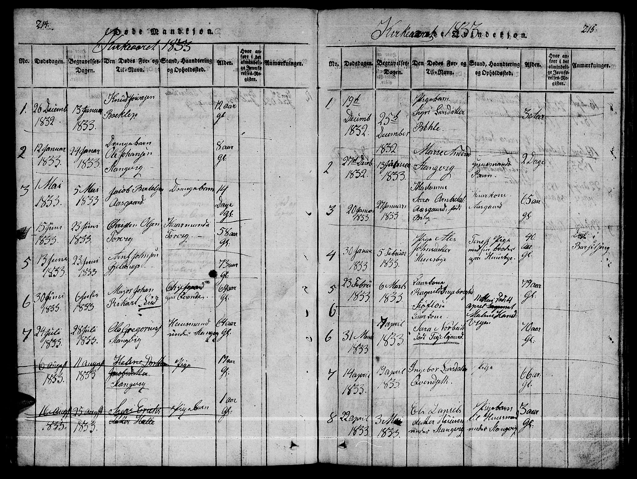 Ministerialprotokoller, klokkerbøker og fødselsregistre - Møre og Romsdal, AV/SAT-A-1454/592/L1031: Klokkerbok nr. 592C01, 1820-1833, s. 214-215