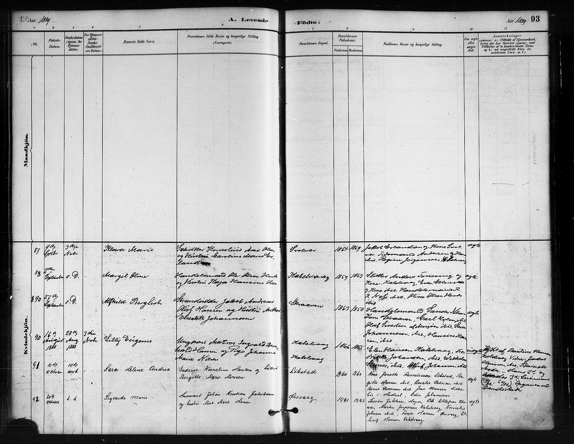 Ministerialprotokoller, klokkerbøker og fødselsregistre - Nordland, SAT/A-1459/874/L1059: Ministerialbok nr. 874A03, 1884-1890, s. 93
