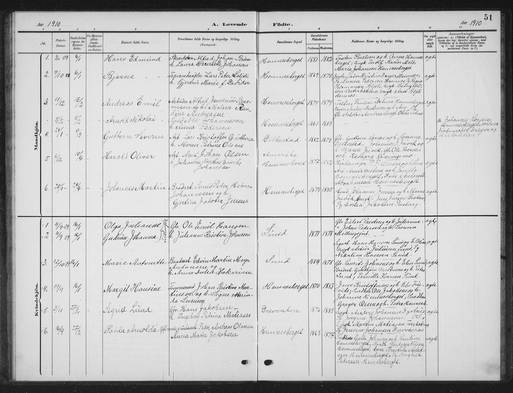 Ministerialprotokoller, klokkerbøker og fødselsregistre - Nordland, AV/SAT-A-1459/825/L0370: Klokkerbok nr. 825C07, 1903-1923, s. 51