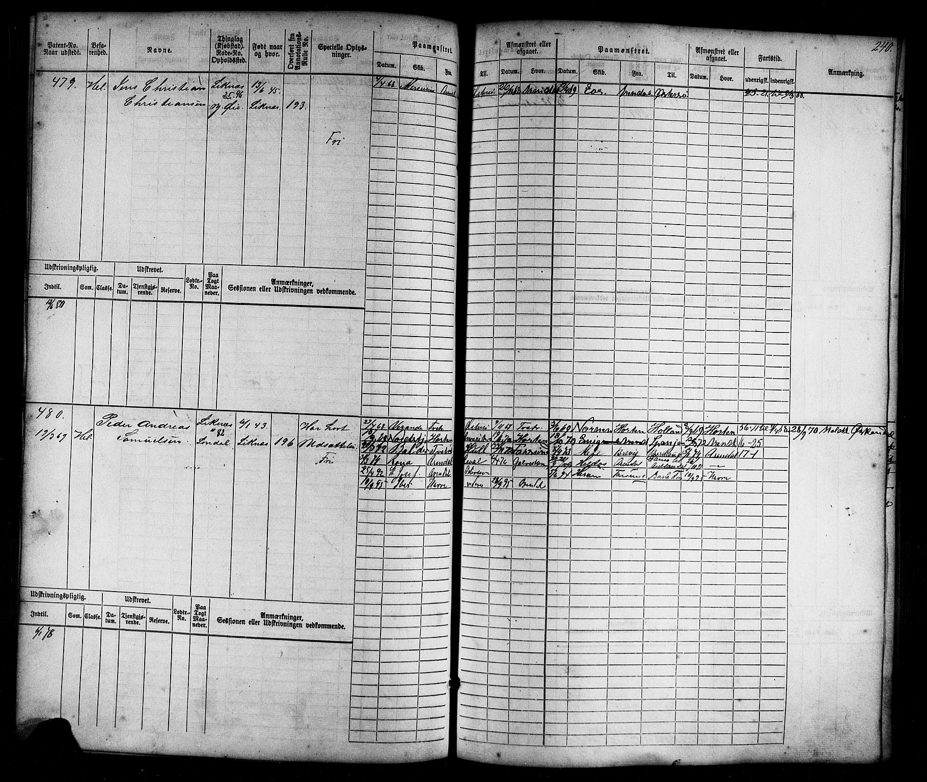 Flekkefjord mønstringskrets, AV/SAK-2031-0018/F/Fb/L0008: Hovedrulle nr 1-770, Æ-5, 1867-1900, s. 246