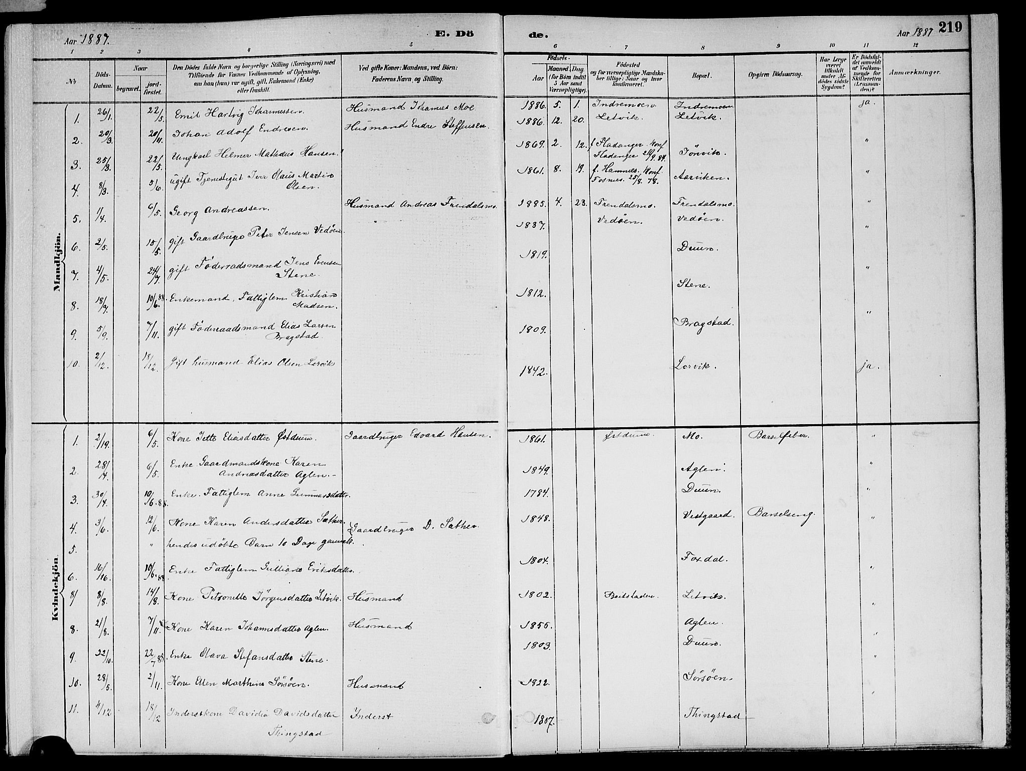 Ministerialprotokoller, klokkerbøker og fødselsregistre - Nord-Trøndelag, SAT/A-1458/773/L0617: Ministerialbok nr. 773A08, 1887-1910, s. 219