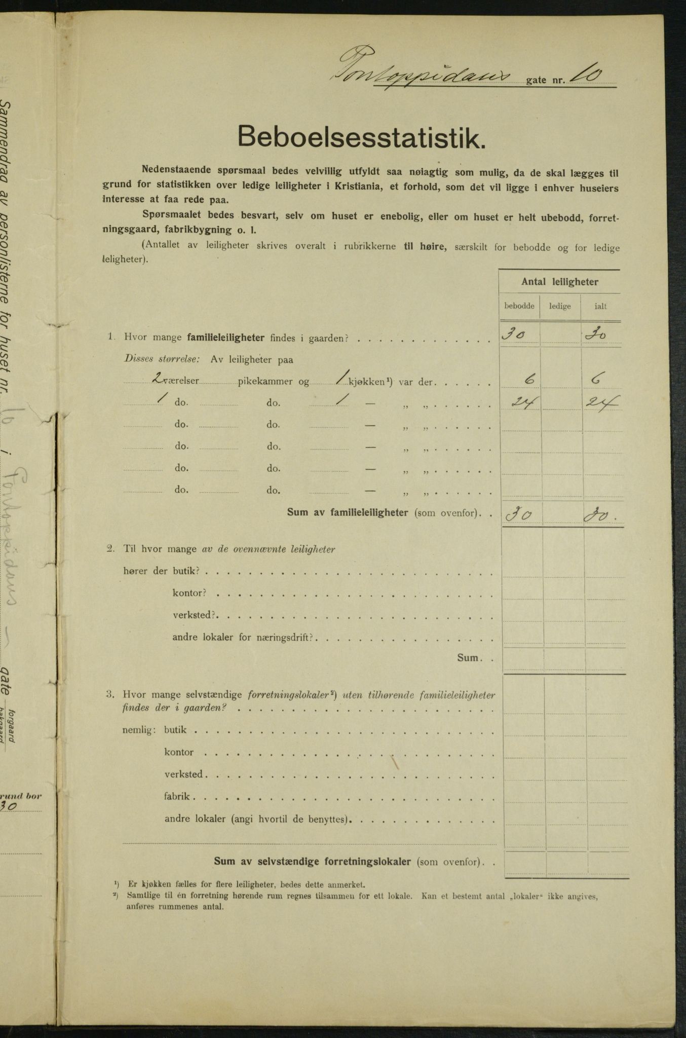 OBA, Kommunal folketelling 1.2.1915 for Kristiania, 1915, s. 80338