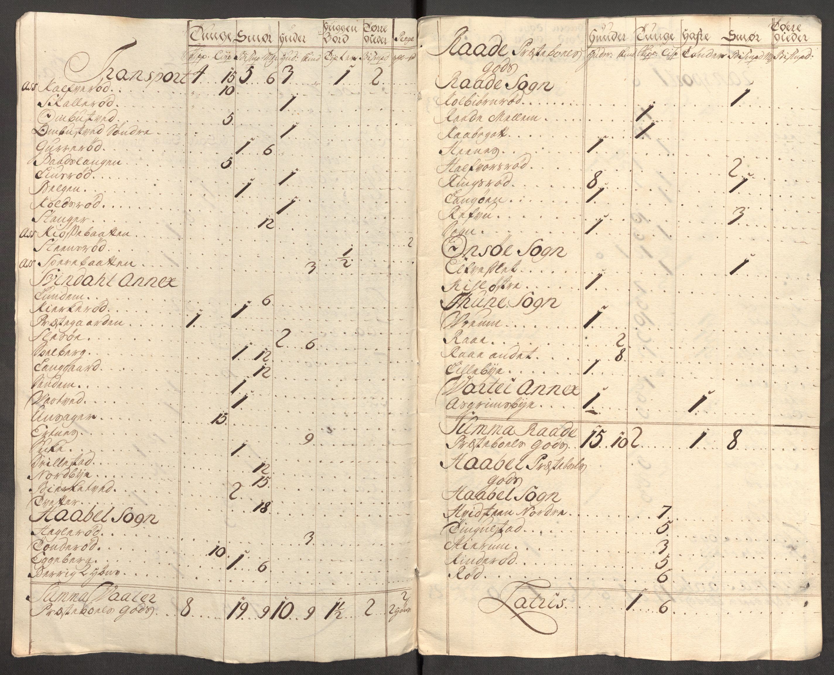 Rentekammeret inntil 1814, Reviderte regnskaper, Fogderegnskap, RA/EA-4092/R04/L0140: Fogderegnskap Moss, Onsøy, Tune, Veme og Åbygge, 1715-1716, s. 281