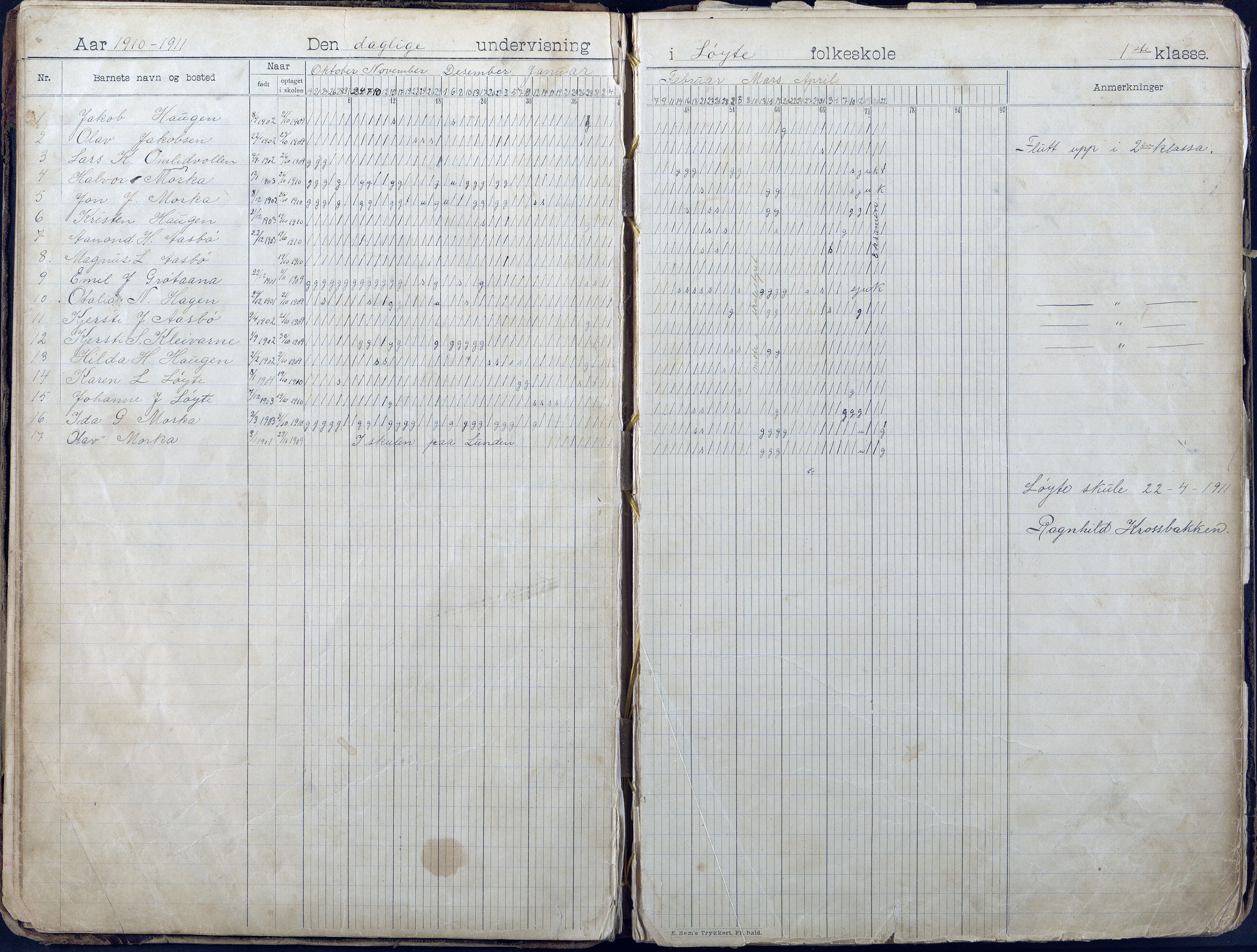 Gjerstad Kommune, Løite Skole, AAKS/KA0911-550c/F01/L0002: Dagbok, 1901-1940