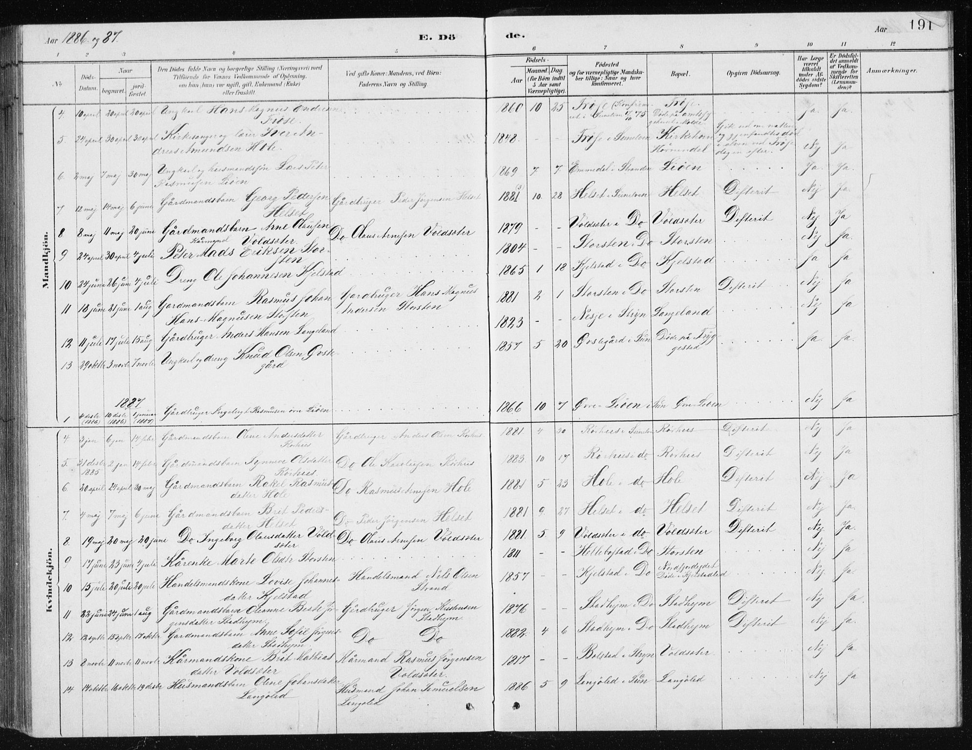 Ministerialprotokoller, klokkerbøker og fødselsregistre - Møre og Romsdal, SAT/A-1454/517/L0230: Klokkerbok nr. 517C03, 1879-1912, s. 191