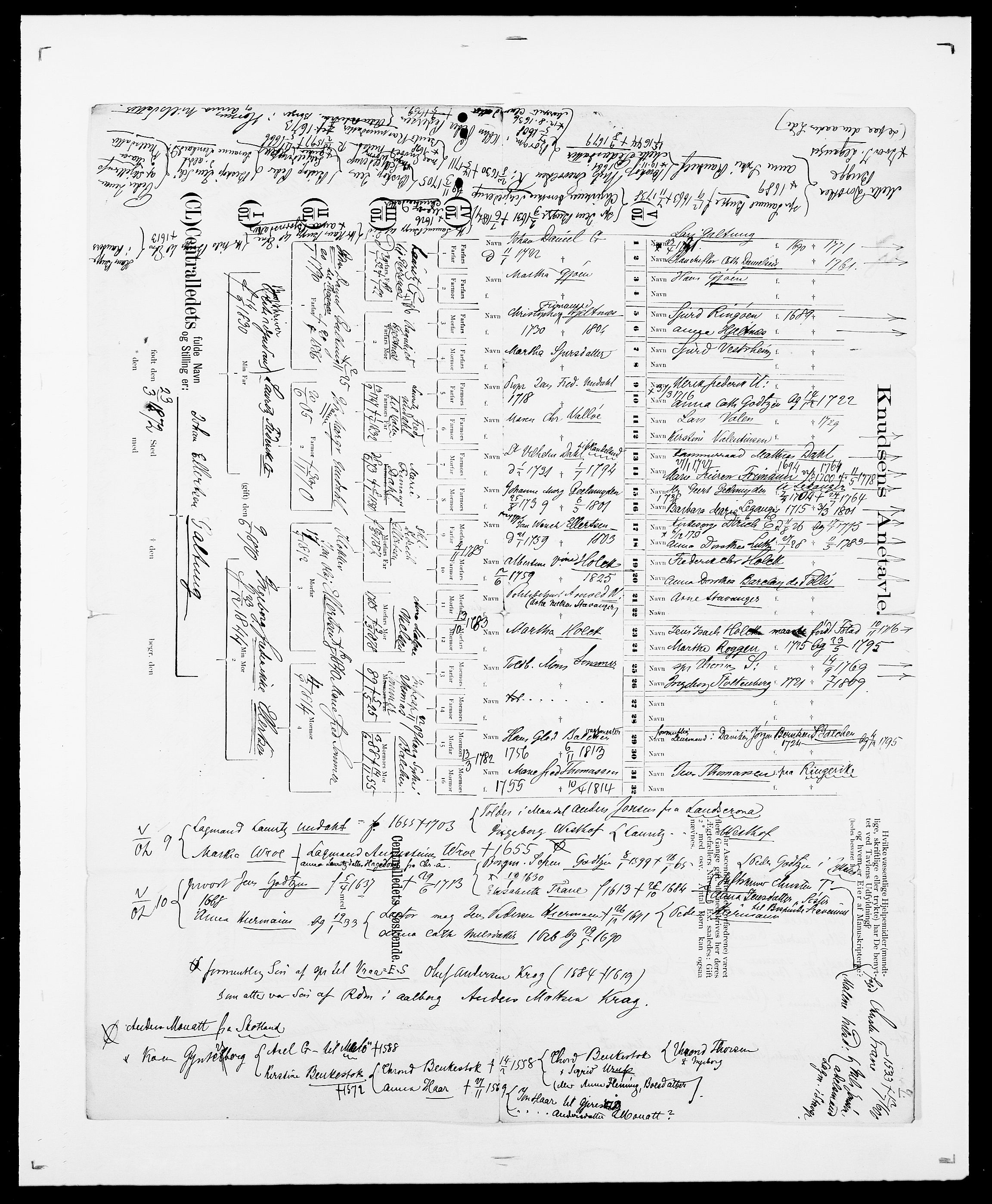 Delgobe, Charles Antoine - samling, AV/SAO-PAO-0038/D/Da/L0013: Forbos - Geving, s. 448