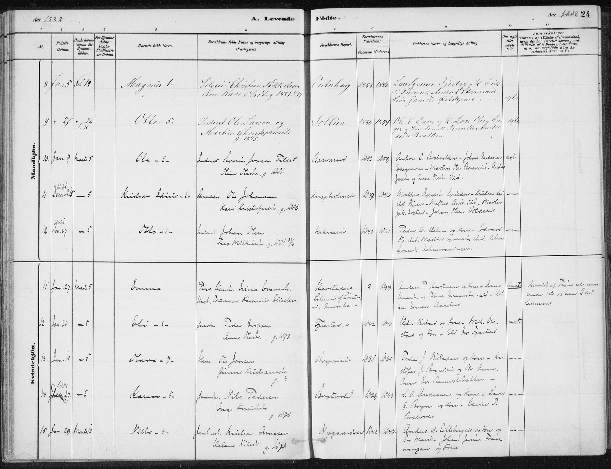 Romedal prestekontor, AV/SAH-PREST-004/K/L0010: Ministerialbok nr. 10, 1880-1895, s. 24