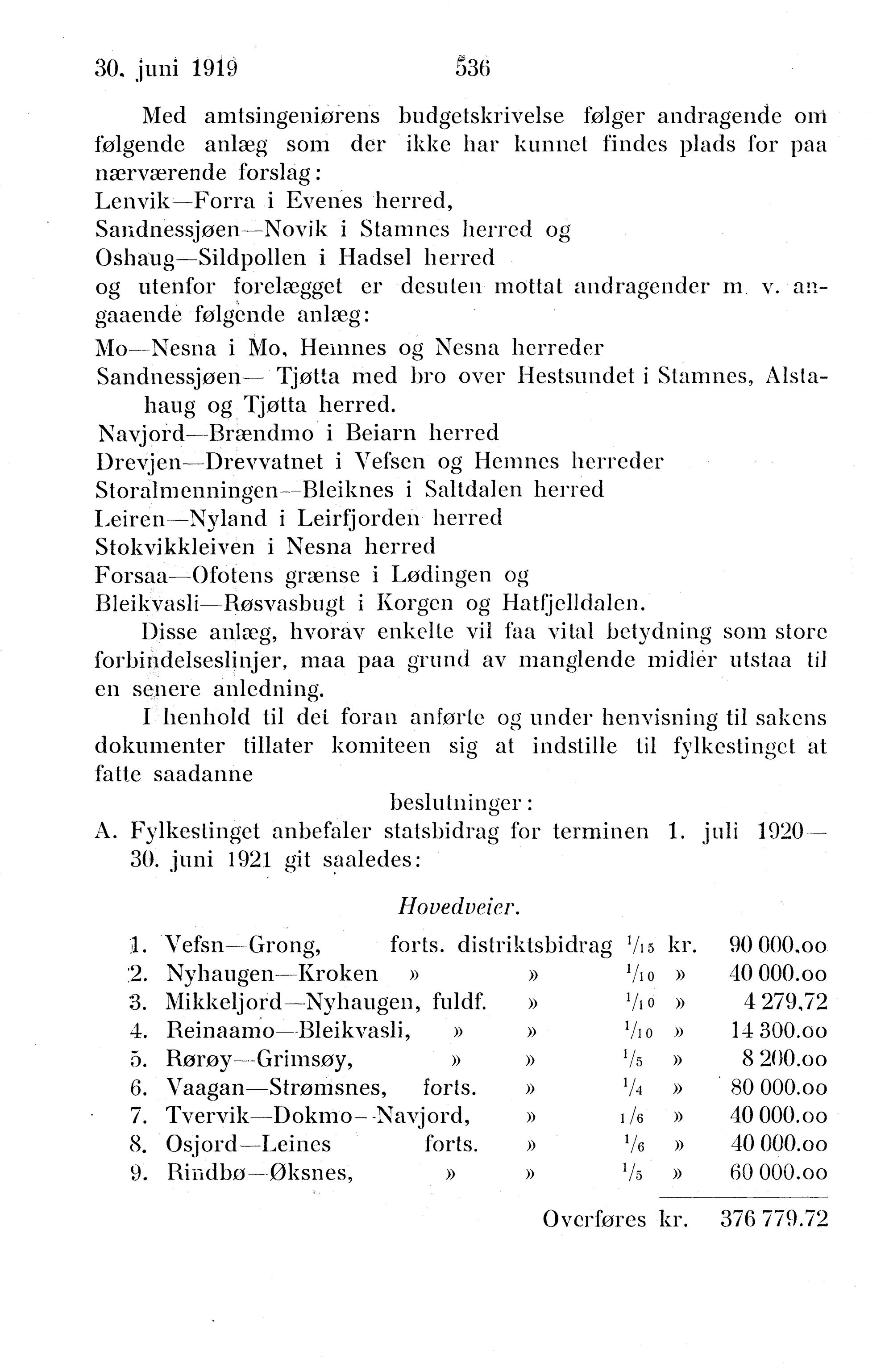 Nordland Fylkeskommune. Fylkestinget, AIN/NFK-17/176/A/Ac/L0042: Fylkestingsforhandlinger 1919, 1919