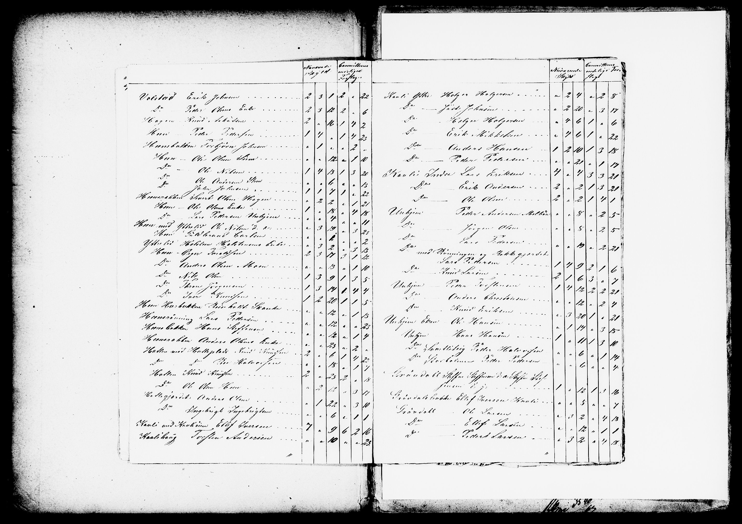 Matrikkelrevisjonen av 1863, AV/RA-S-1530/F/Fe/L0294: Grytten (Hen), 1863