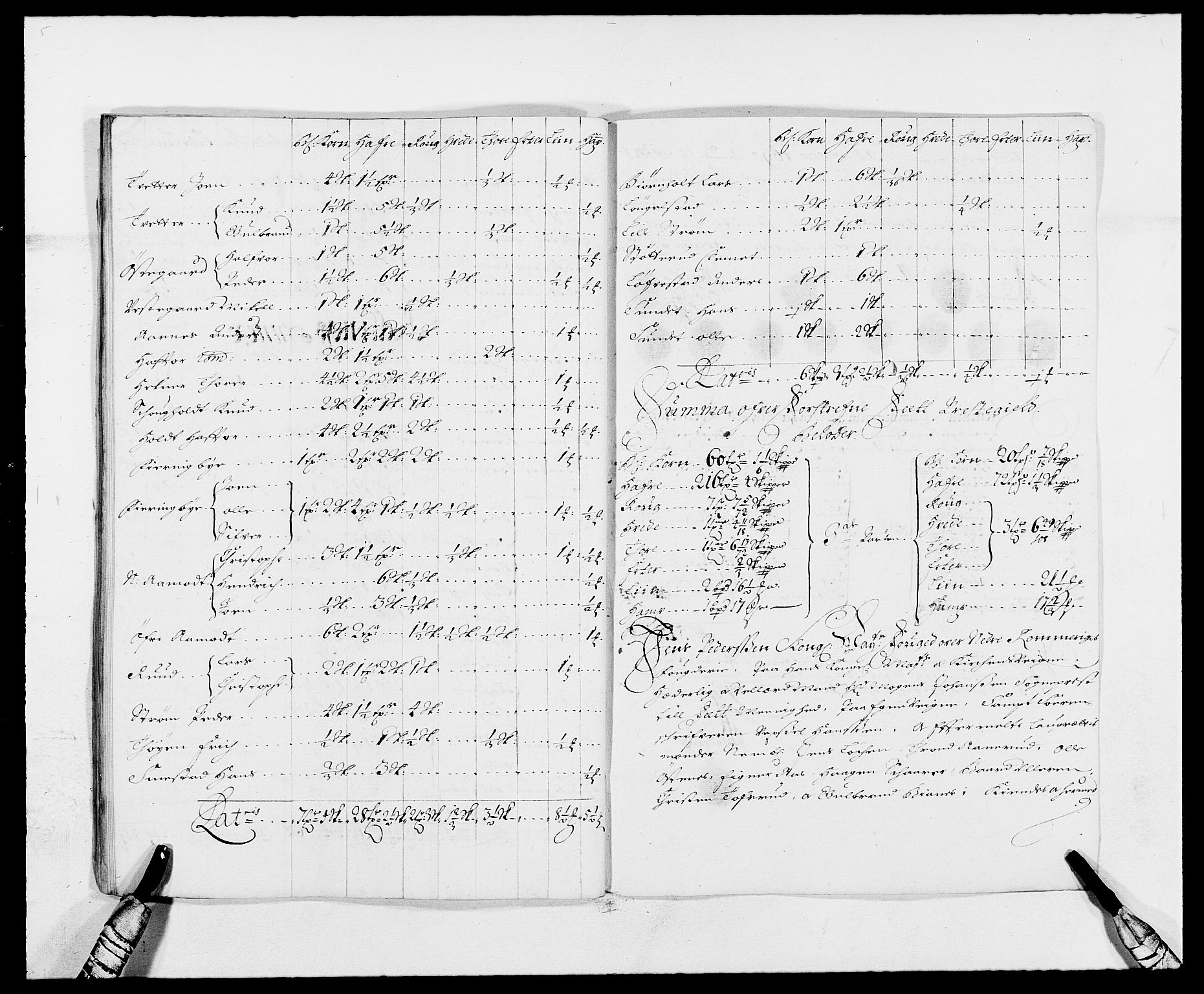 Rentekammeret inntil 1814, Reviderte regnskaper, Fogderegnskap, AV/RA-EA-4092/R11/L0574: Fogderegnskap Nedre Romerike, 1689-1690, s. 449