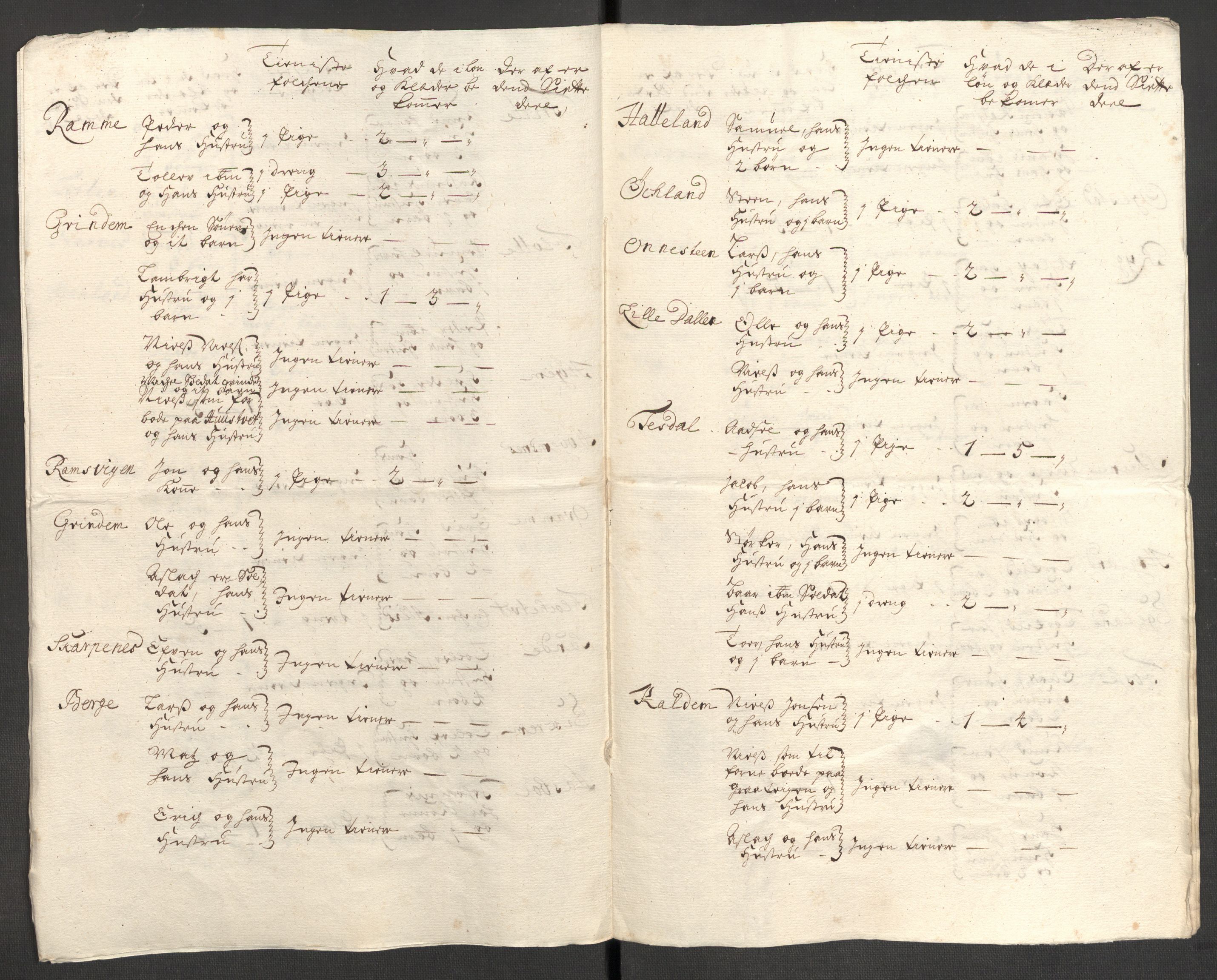 Rentekammeret inntil 1814, Reviderte regnskaper, Fogderegnskap, RA/EA-4092/R48/L2987: Fogderegnskap Sunnhordland og Hardanger, 1711, s. 599