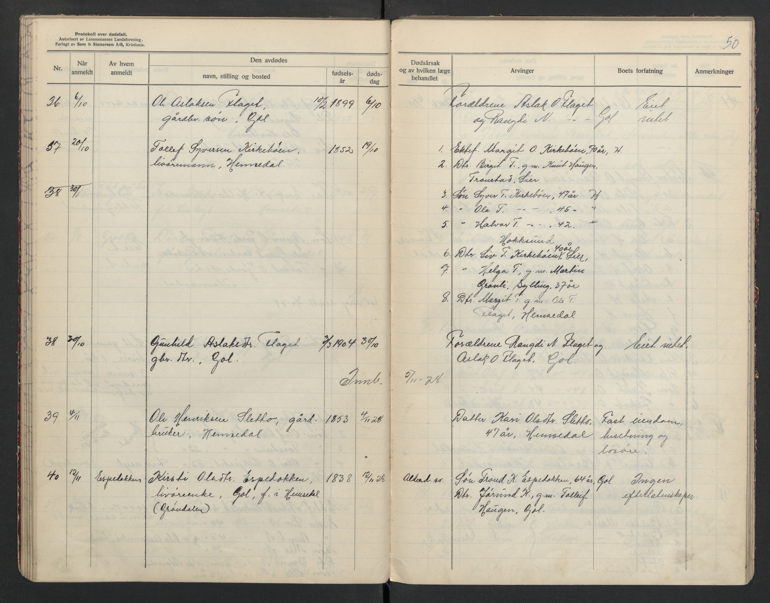 Gol og Hemsedal lensmannskontor, AV/SAKO-A-510/H/Ha/L0001: Dødsfallsprotokoll, 1925-1933, s. 50