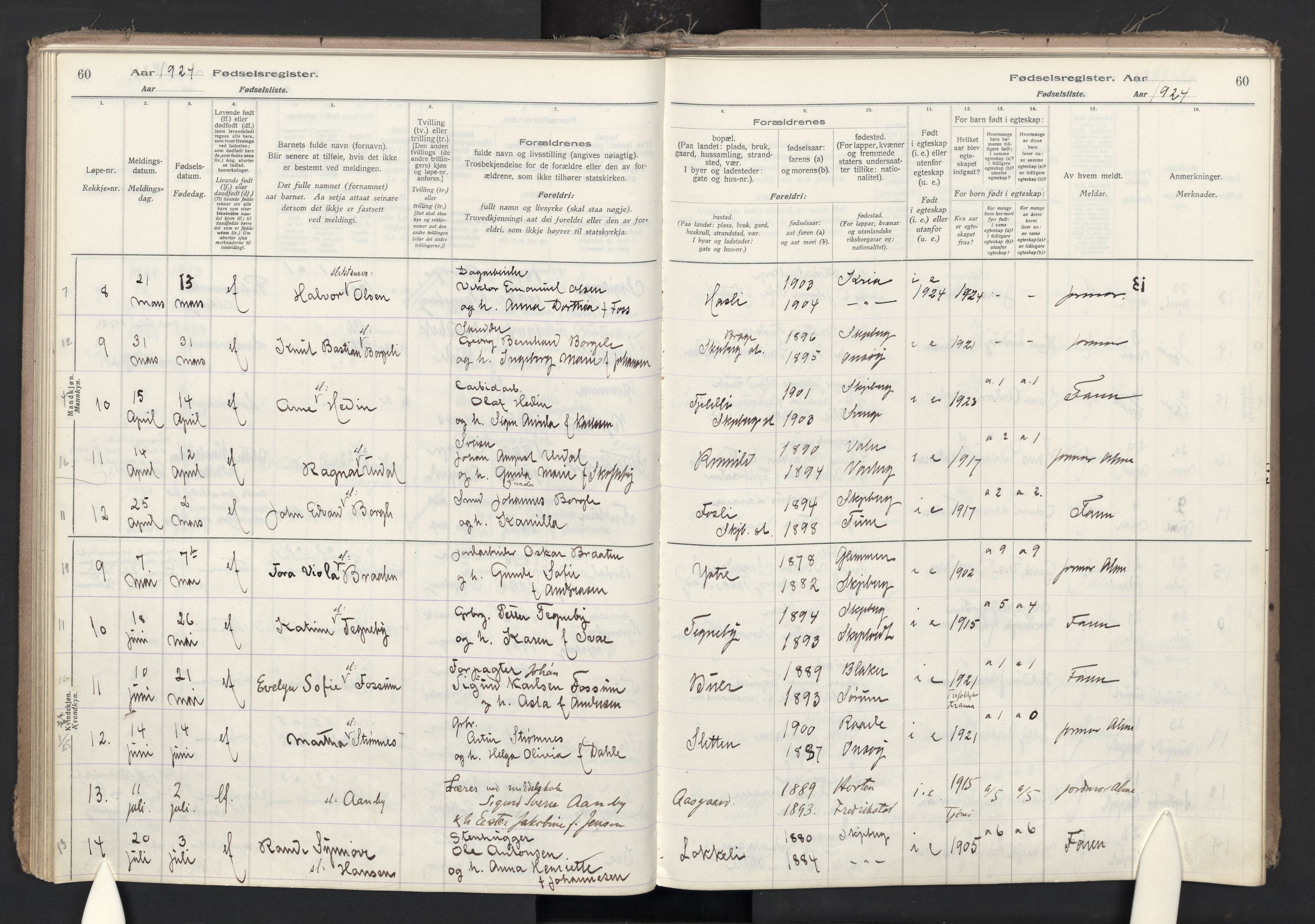 Skjeberg prestekontor Kirkebøker, AV/SAO-A-10923/J/Ja/L0001: Fødselsregister nr. I 1, 1916-1945, s. 60