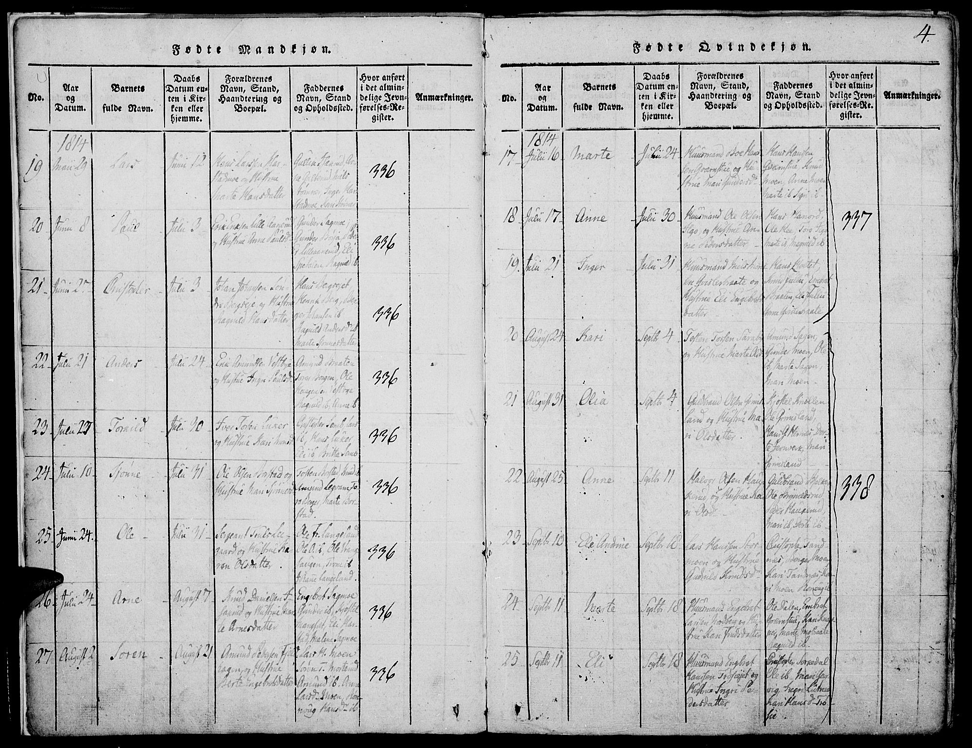 Strøm-Odalen prestekontor, AV/SAH-PREST-028/H/Ha/Haa/L0006: Ministerialbok nr. 6, 1814-1850, s. 4