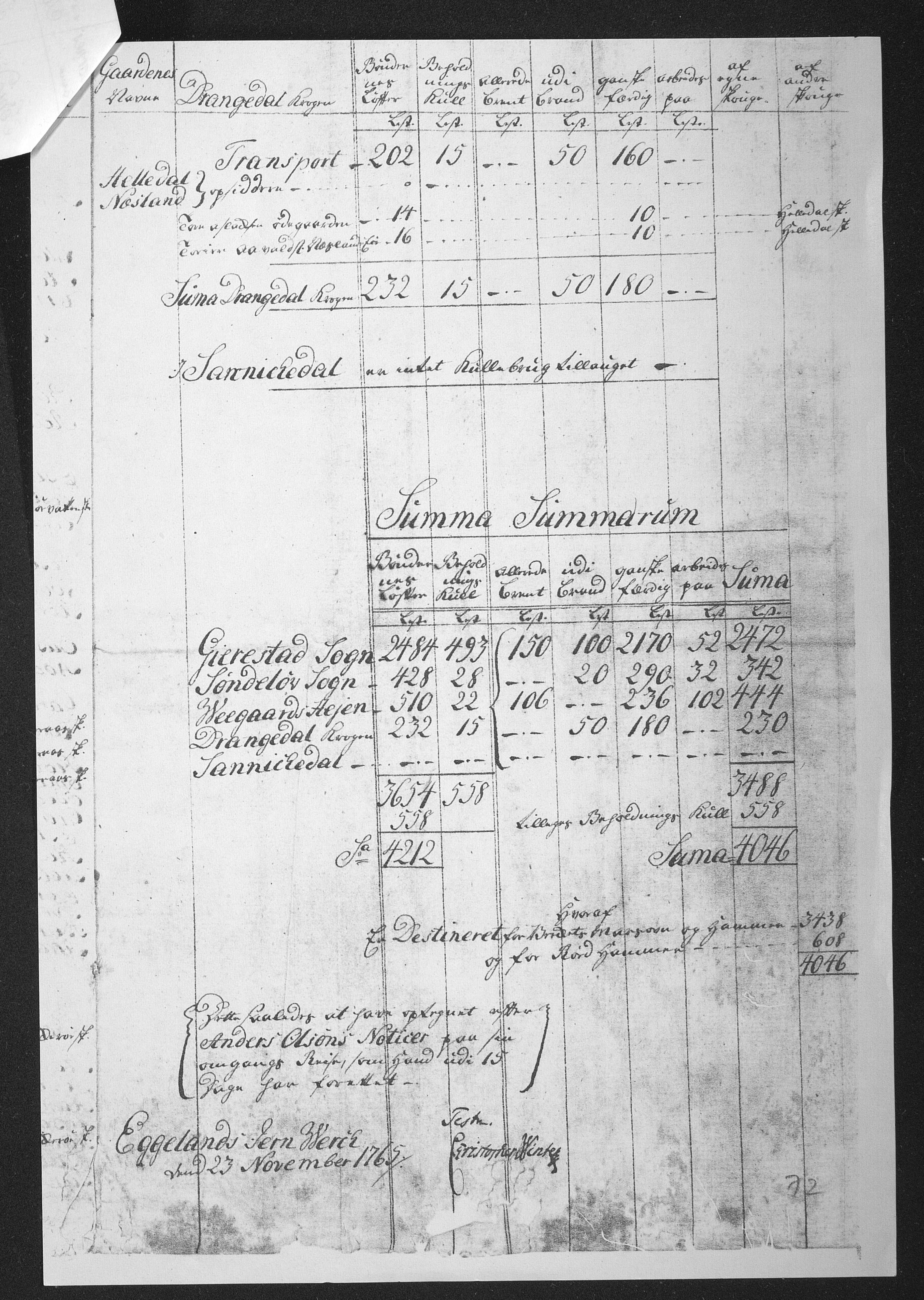 Egelands Jernverk, AAKS/PA-1907/02/L0002: Dokument nr. 41 - 80 (2 mapper), 1725-1765