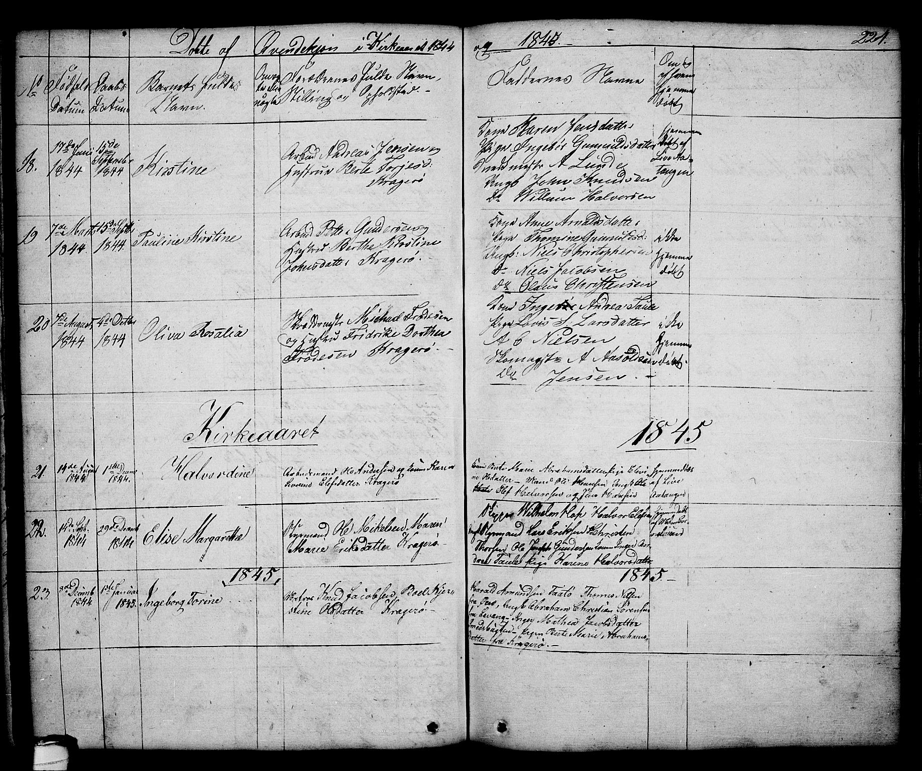 Kragerø kirkebøker, AV/SAKO-A-278/G/Ga/L0003: Klokkerbok nr. 3, 1832-1852, s. 224
