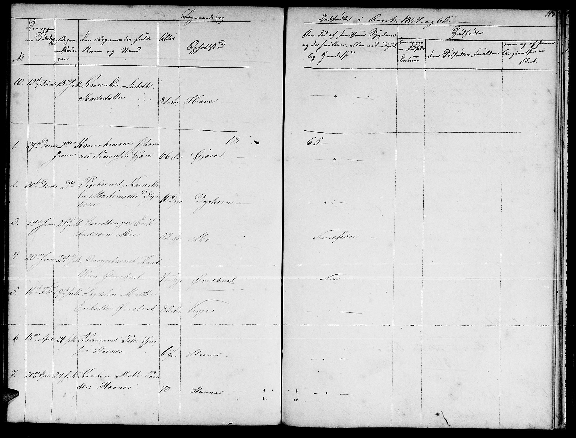 Ministerialprotokoller, klokkerbøker og fødselsregistre - Møre og Romsdal, AV/SAT-A-1454/521/L0300: Klokkerbok nr. 521C01, 1854-1881, s. 118