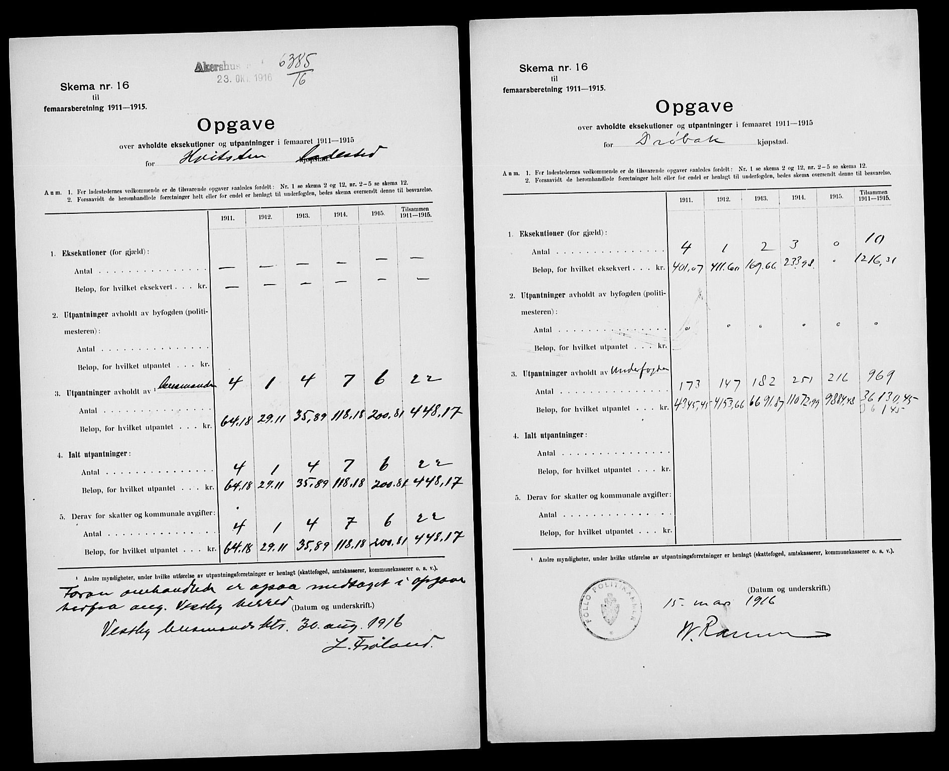 Statistisk sentralbyrå, Næringsøkonomiske emner, Generelt - Amtmennenes femårsberetninger, AV/RA-S-2233/F/Fa/L0125: --, 1911-1920, s. 111