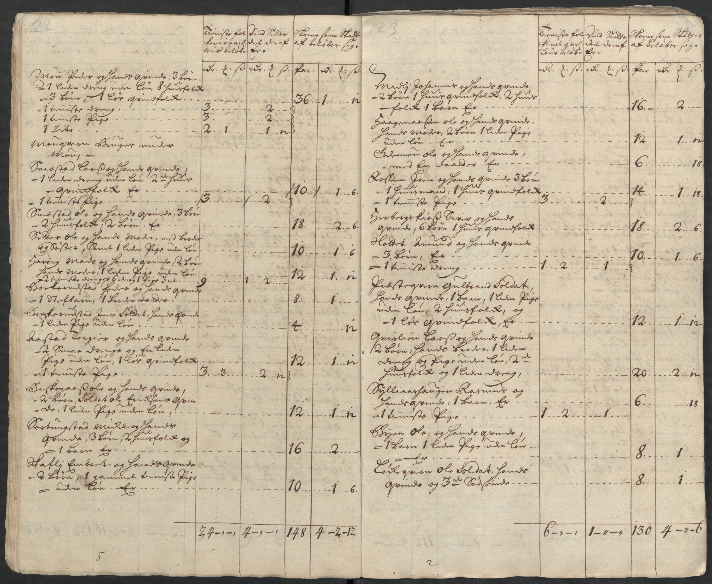 Rentekammeret inntil 1814, Reviderte regnskaper, Fogderegnskap, RA/EA-4092/R16/L1047: Fogderegnskap Hedmark, 1711, s. 220